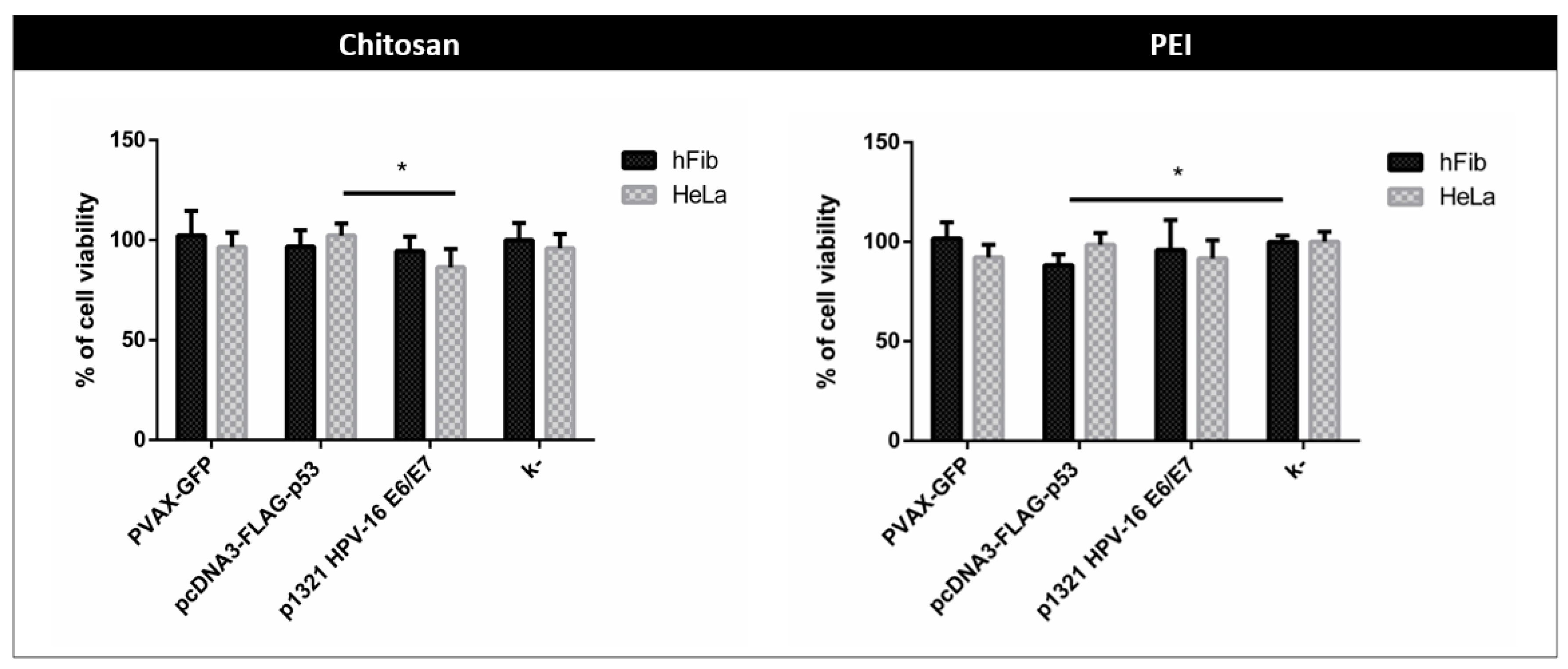 Polymers 13 00793 g004