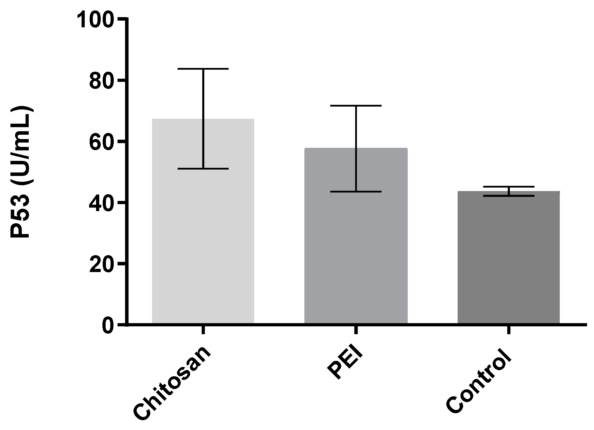 Polymers 13 00793 g006
