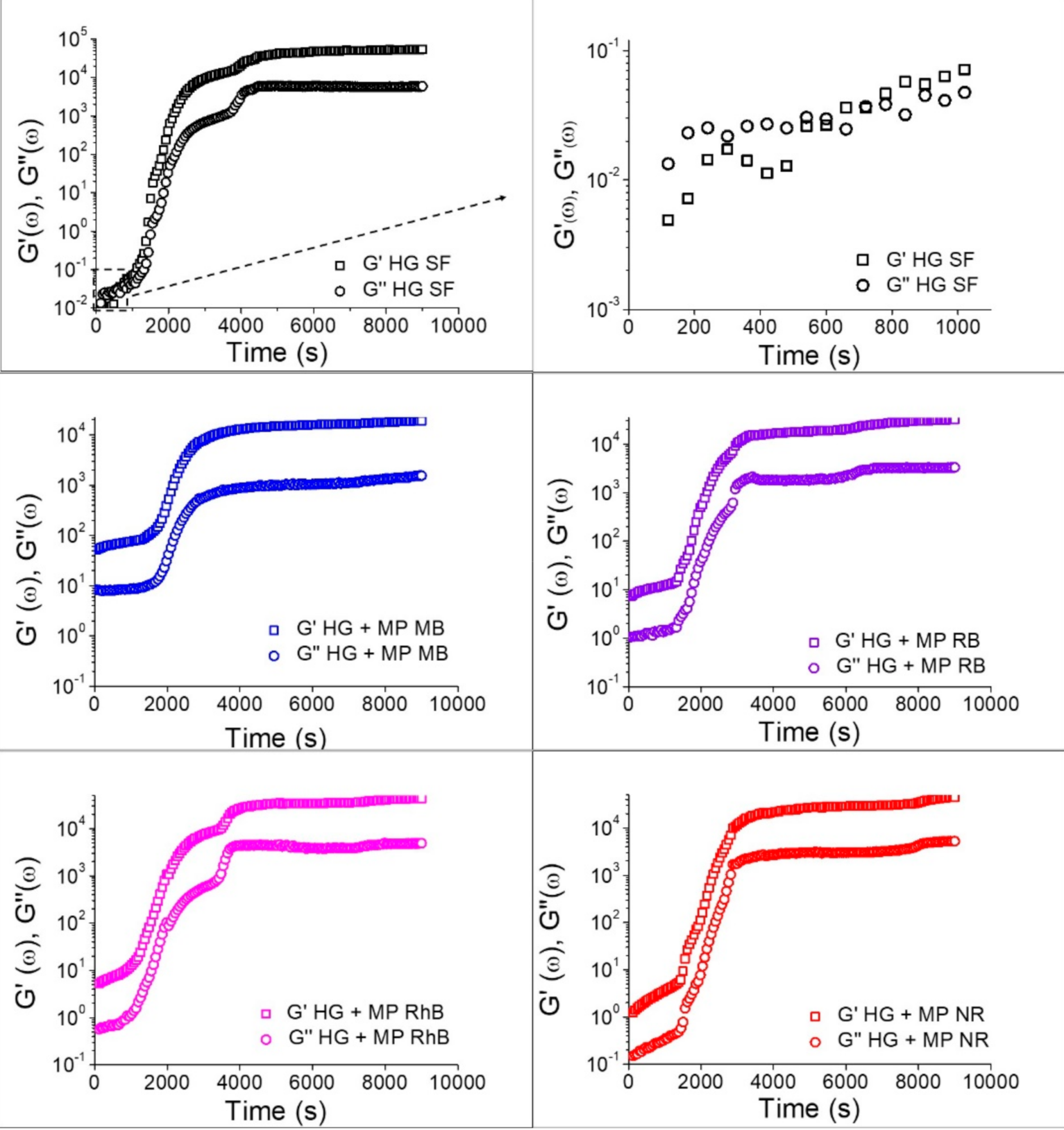 Polymers 13 00798 g005 Polymers 13 00798 g005