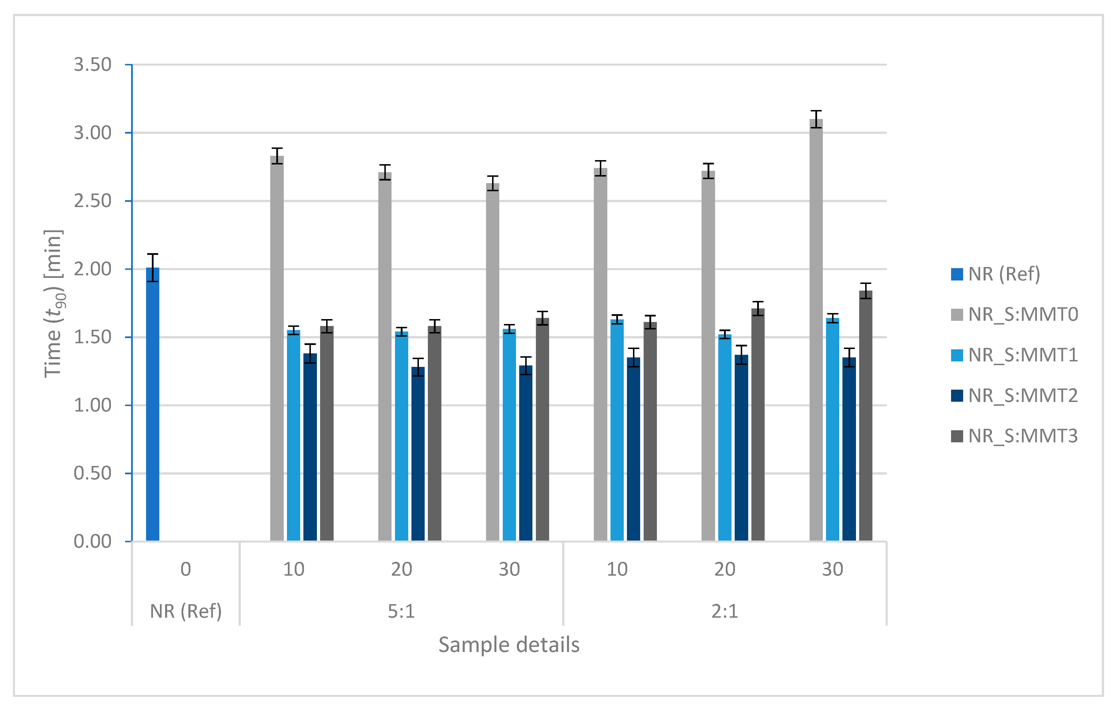 Polymers 13 00799 g004