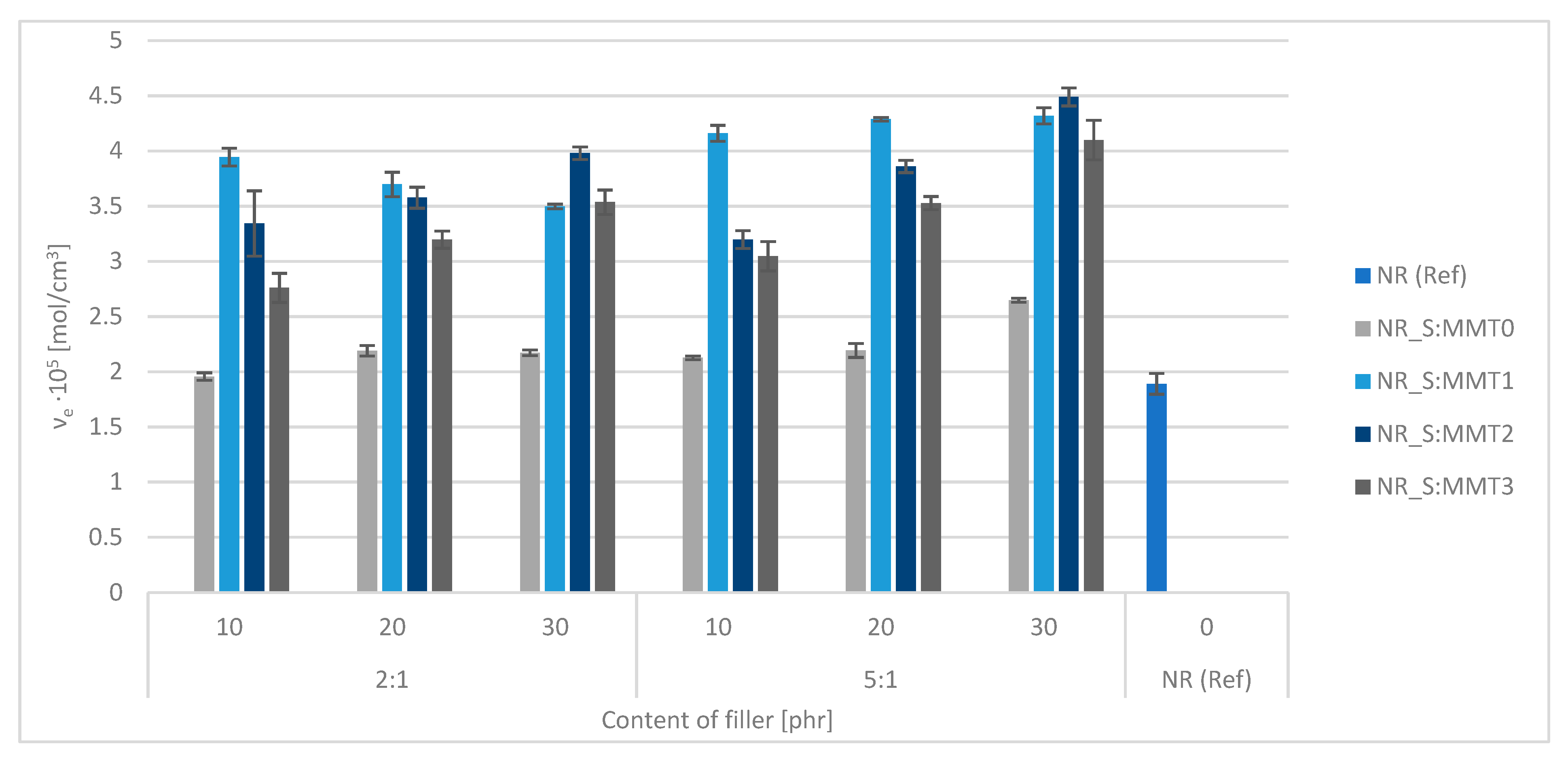 Polymers 13 00799 g005