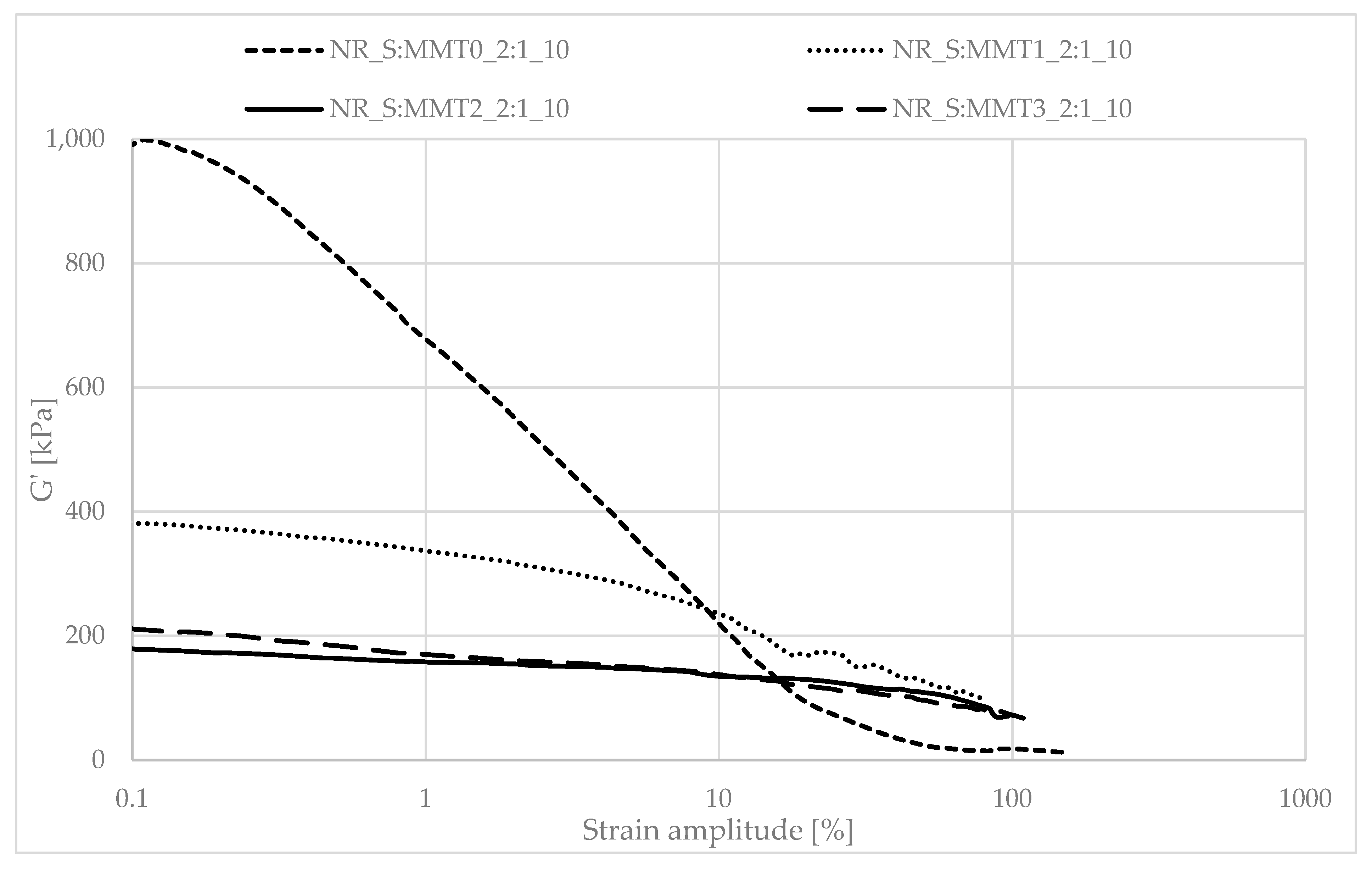Polymers 13 00799 g007
