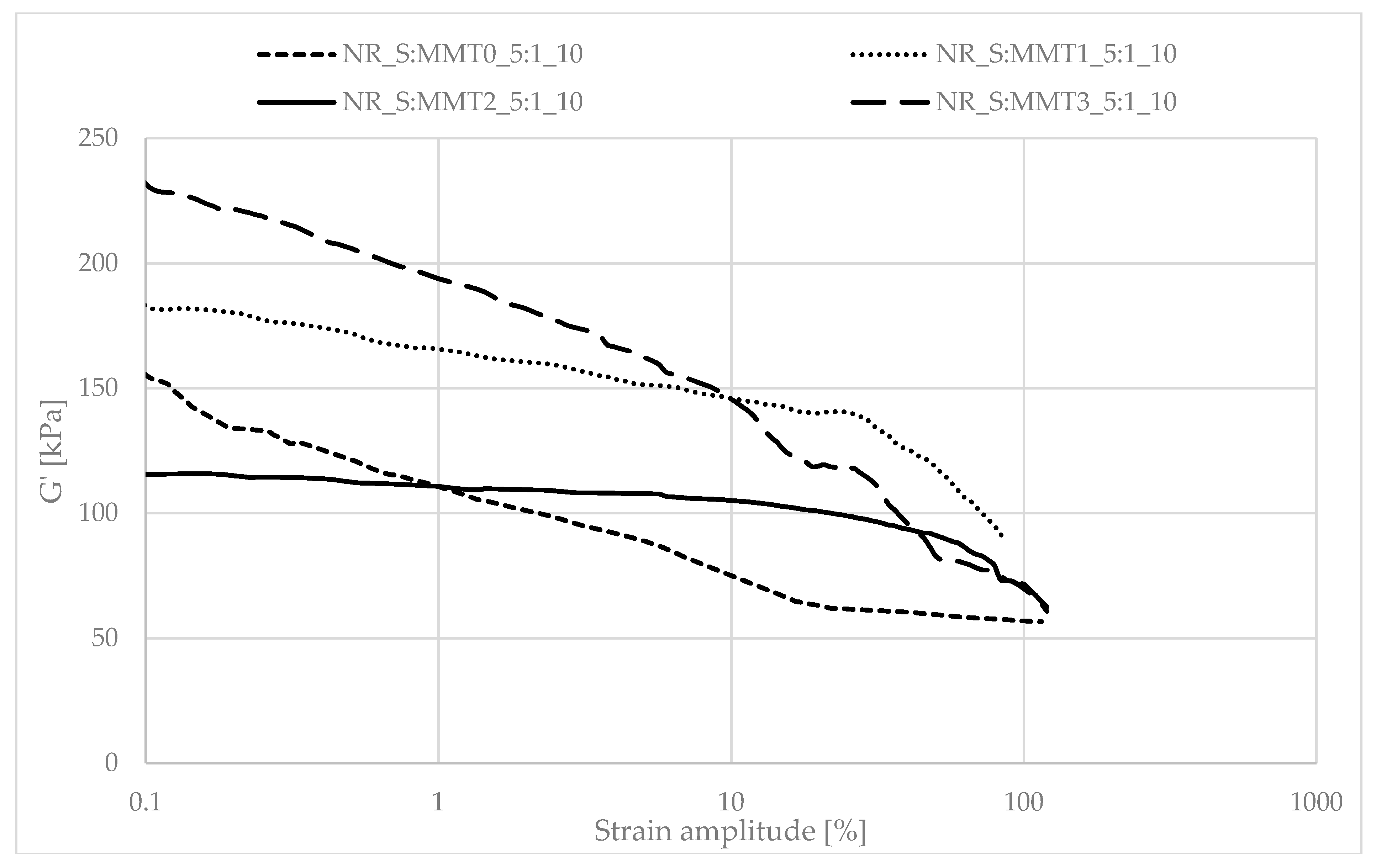Polymers 13 00799 g008