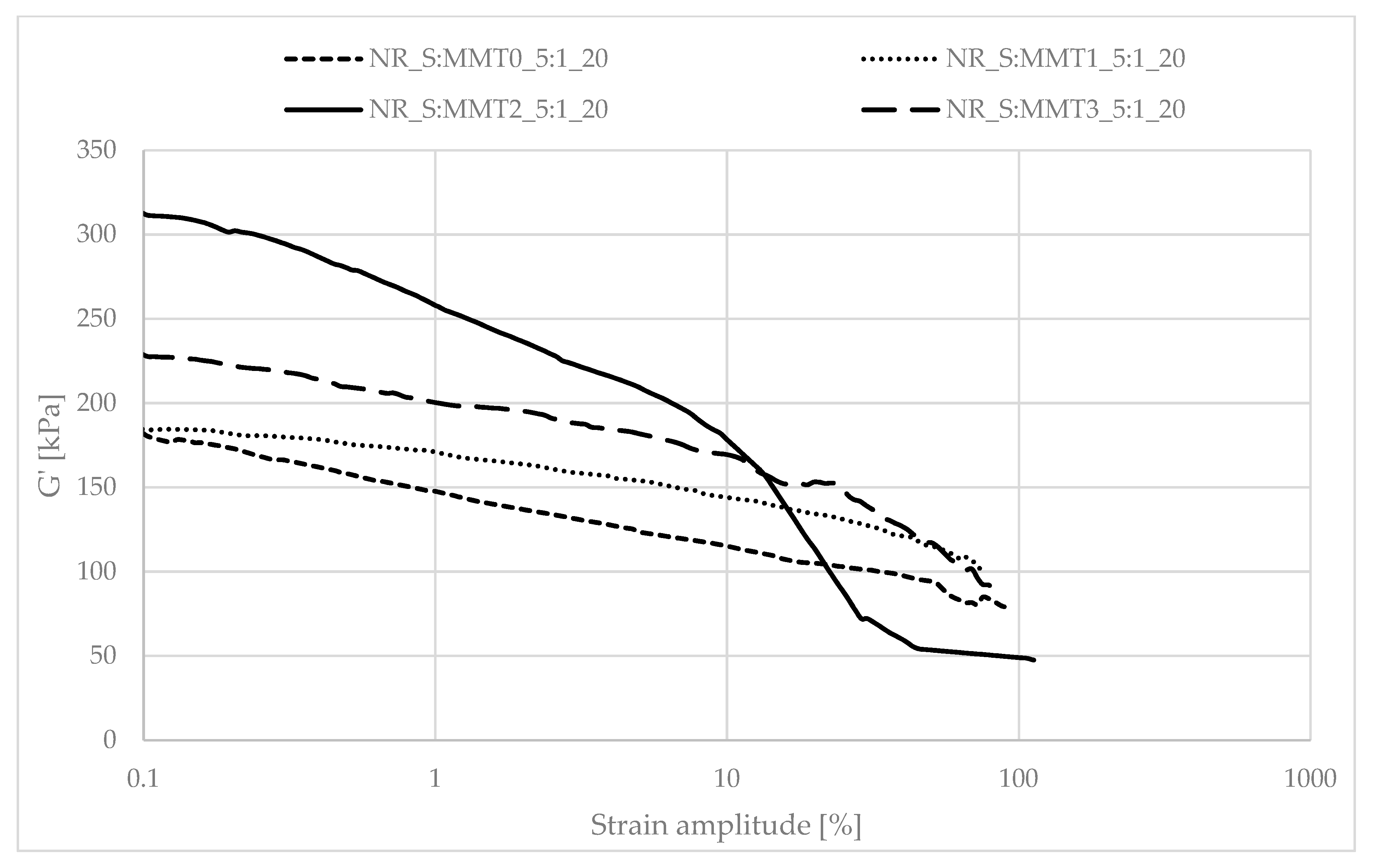 Polymers 13 00799 g010