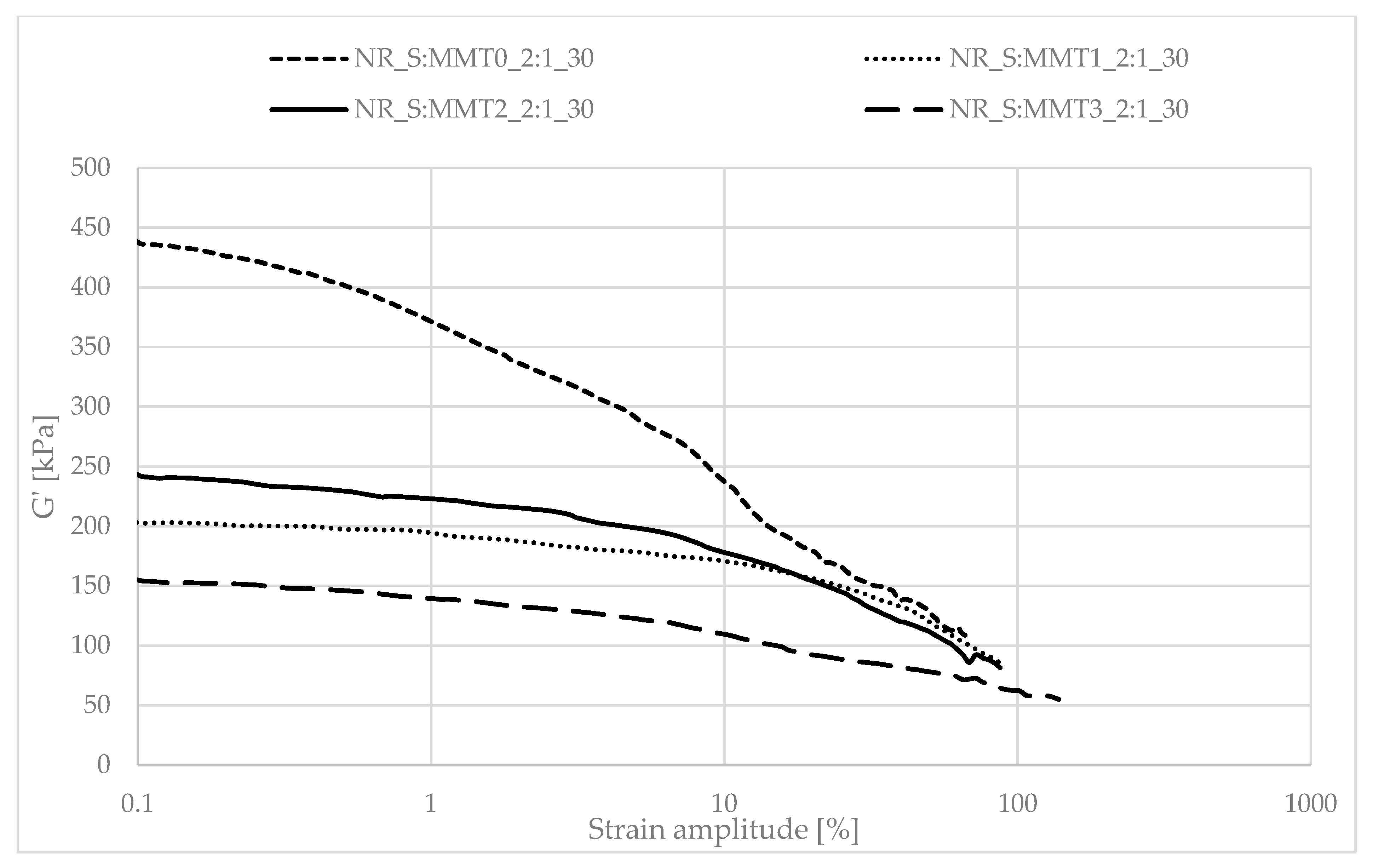 Polymers 13 00799 g011