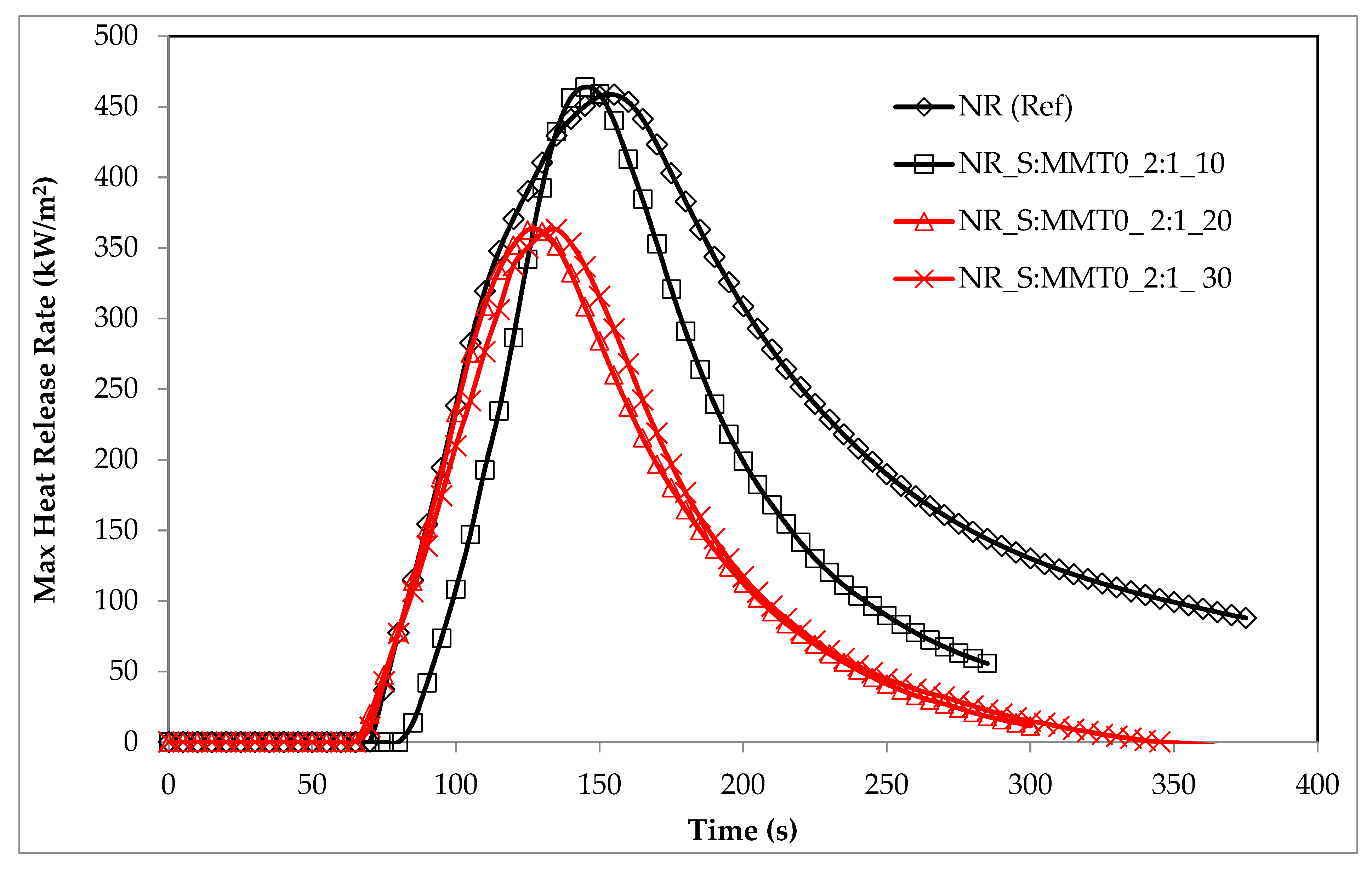 Polymers 13 00799 g016