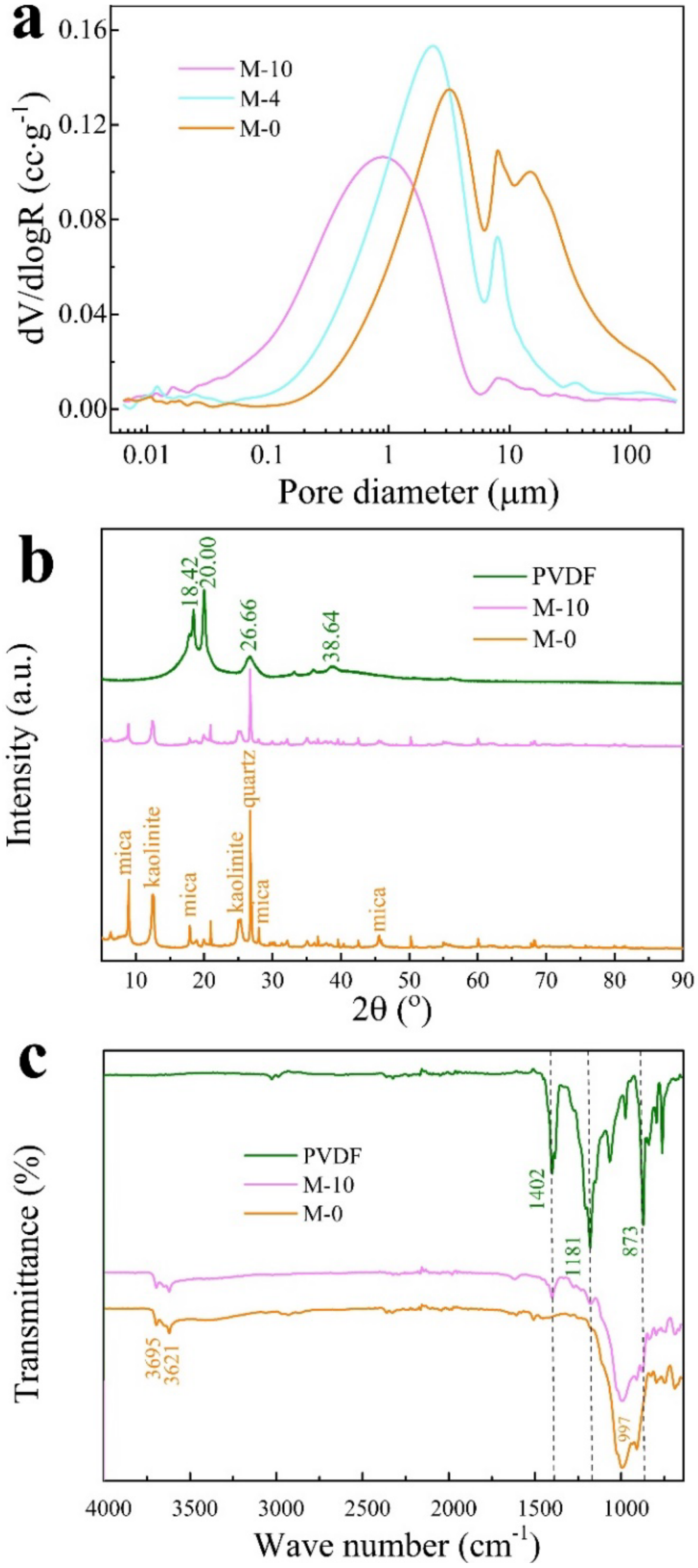 Polymers 13 00802 g008 Polymers 13 00802 g008