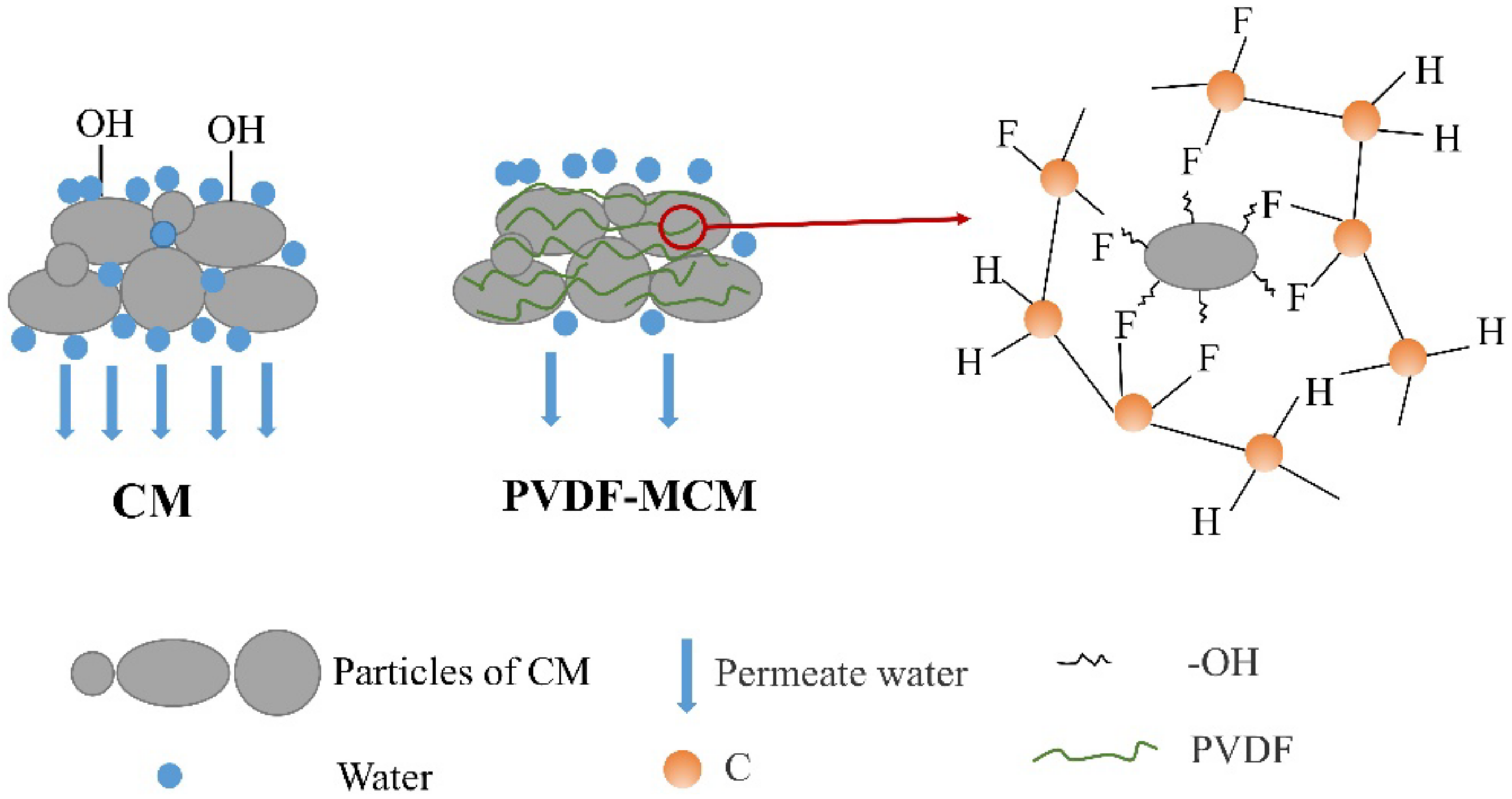 Polymers 13 00802 g009 Polymers 13 00802 g009