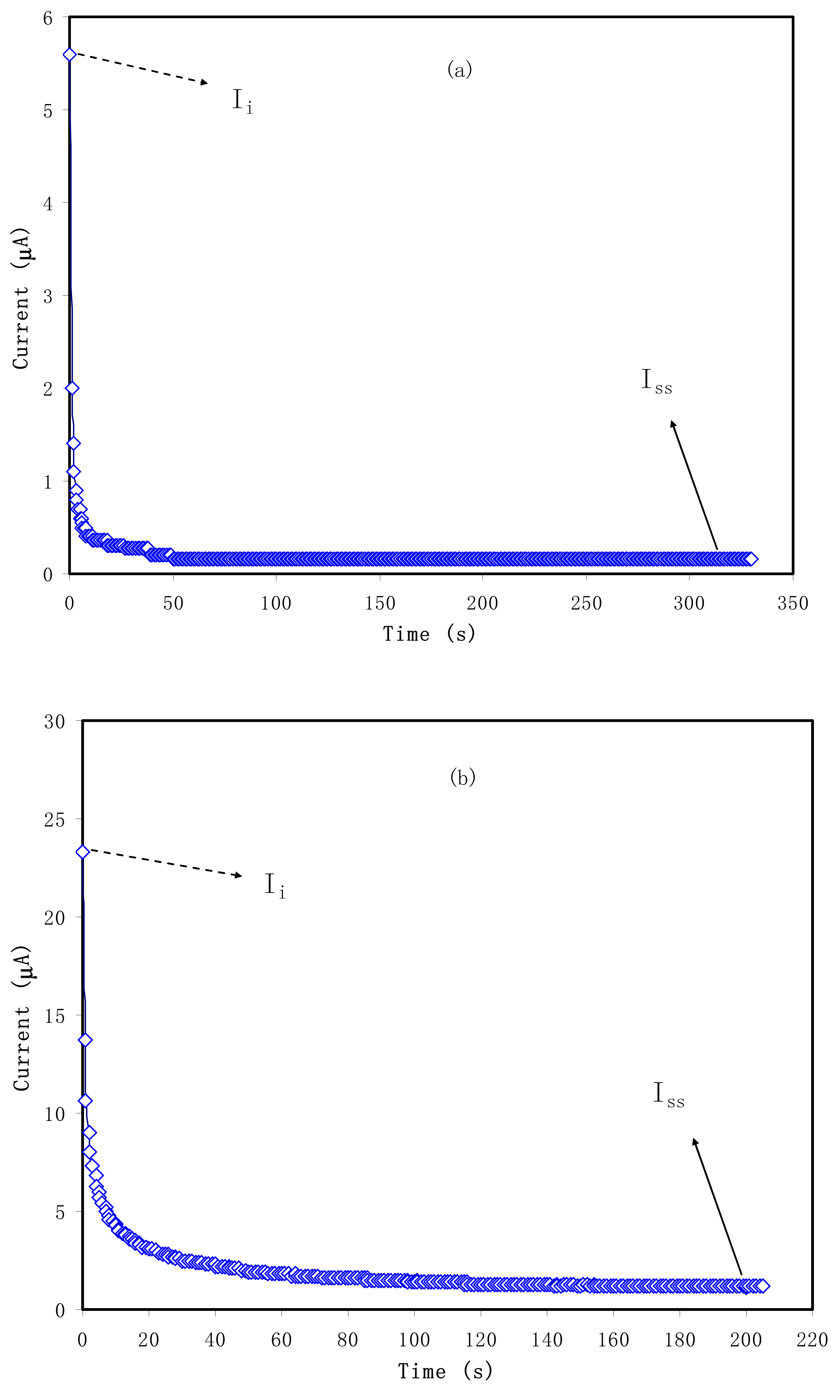 Polymers 13 00803 g003
