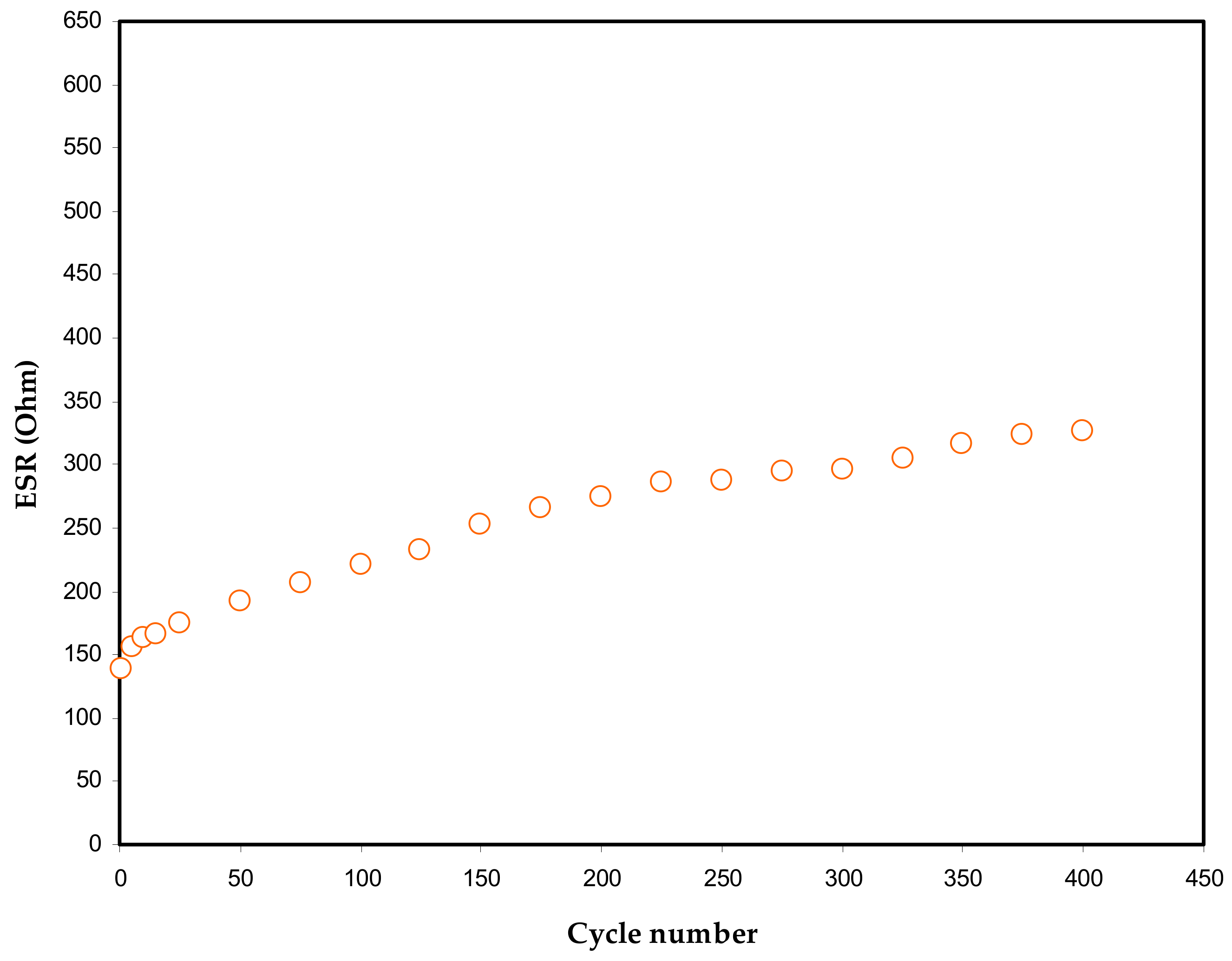 Polymers 13 00803 g007