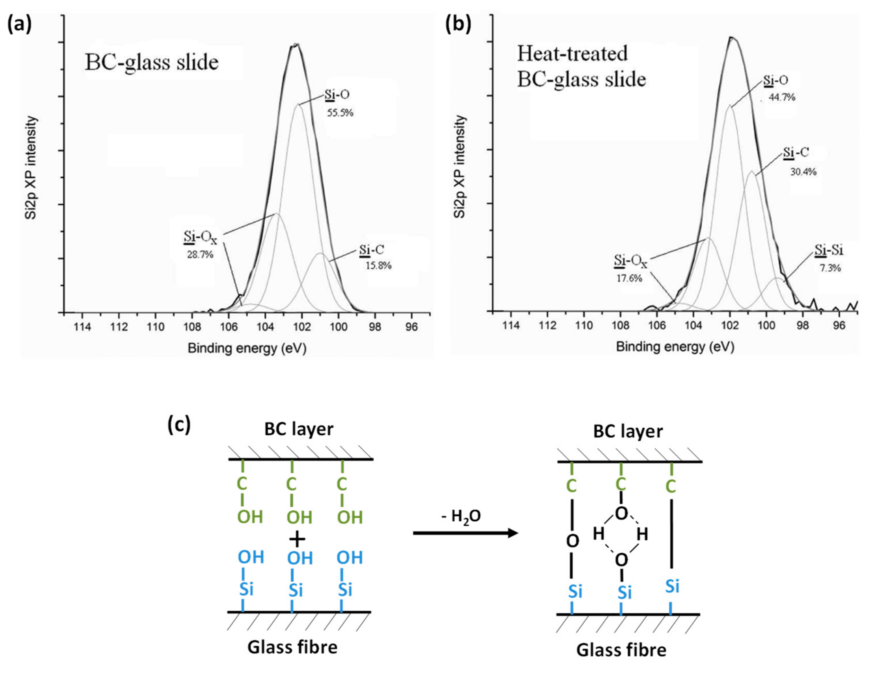Polymers 13 00804 g015 Polymers 13 00804 g015