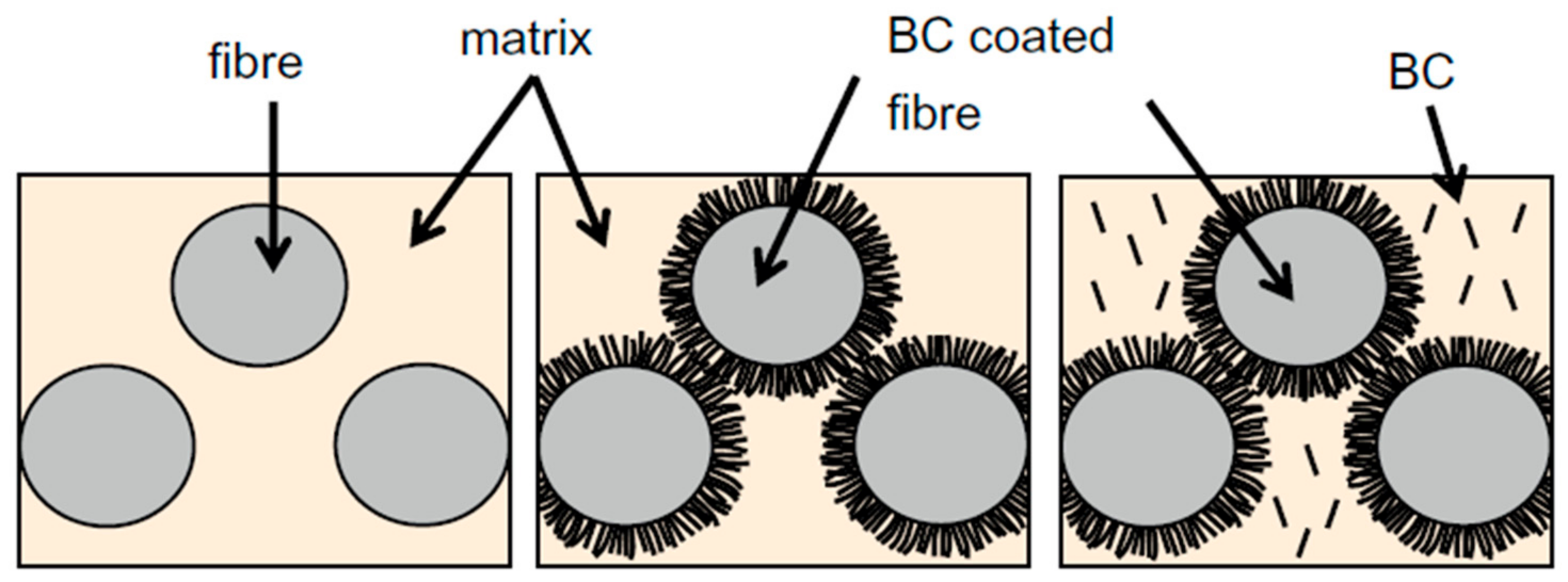 Polymers 13 00804 g018 Polymers 13 00804 g018