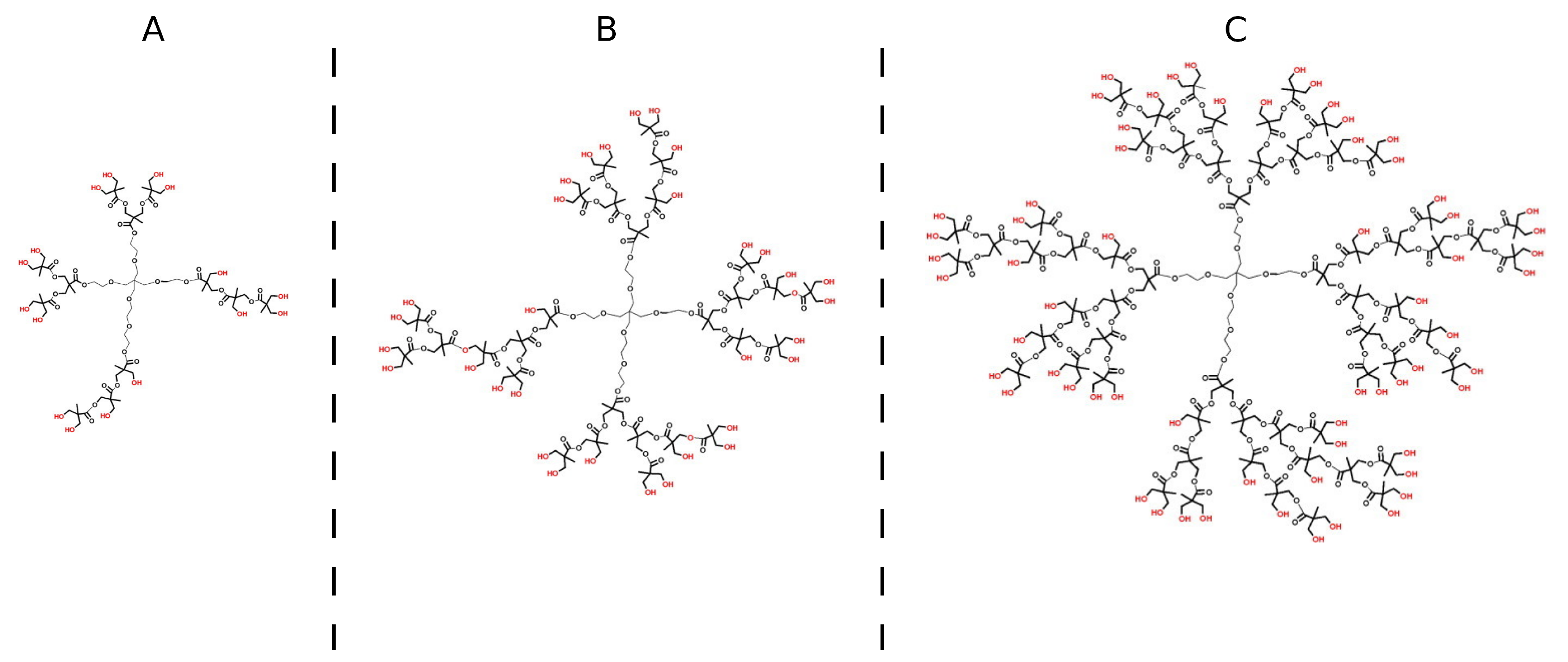 Polymers 13 00805 g001 Polymers 13 00805 g001