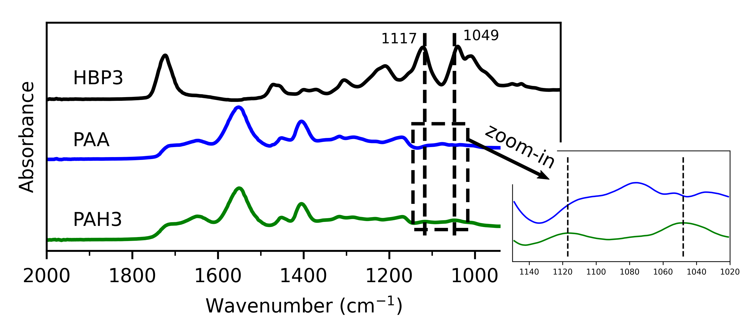 Polymers 13 00805 g004 Polymers 13 00805 g004