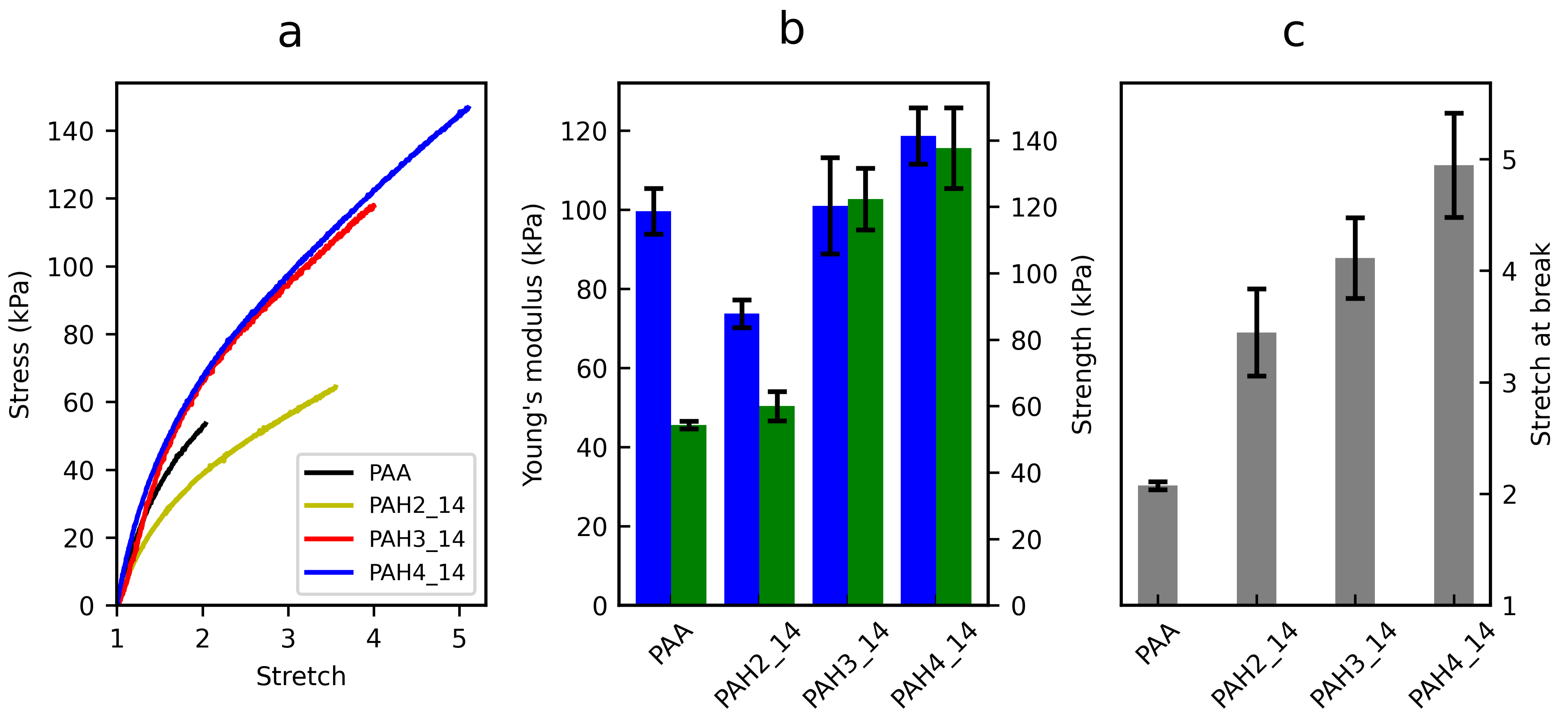Polymers 13 00805 g006 Polymers 13 00805 g006
