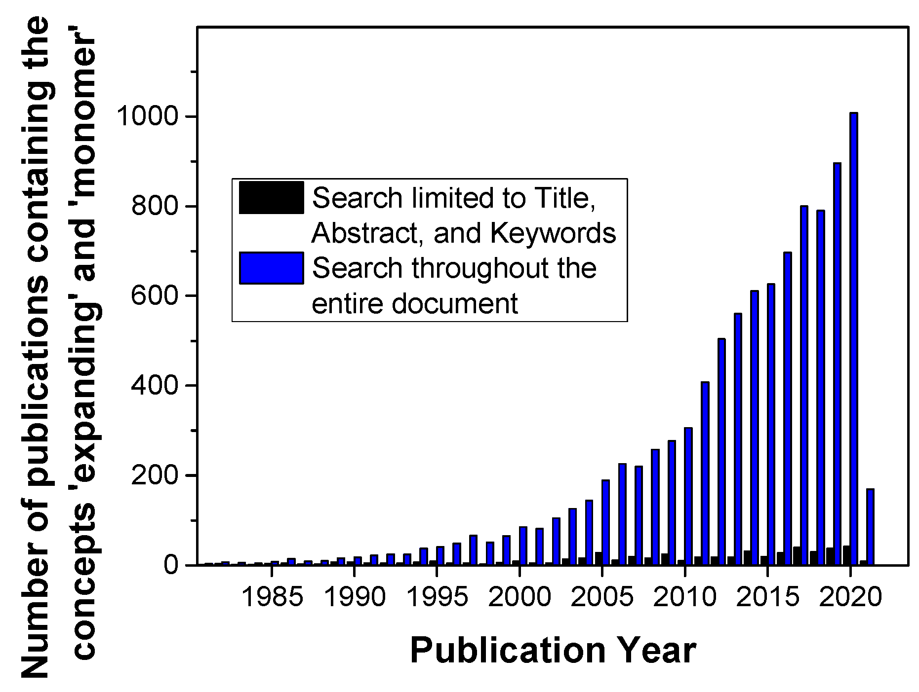Polymers 13 00806 g001