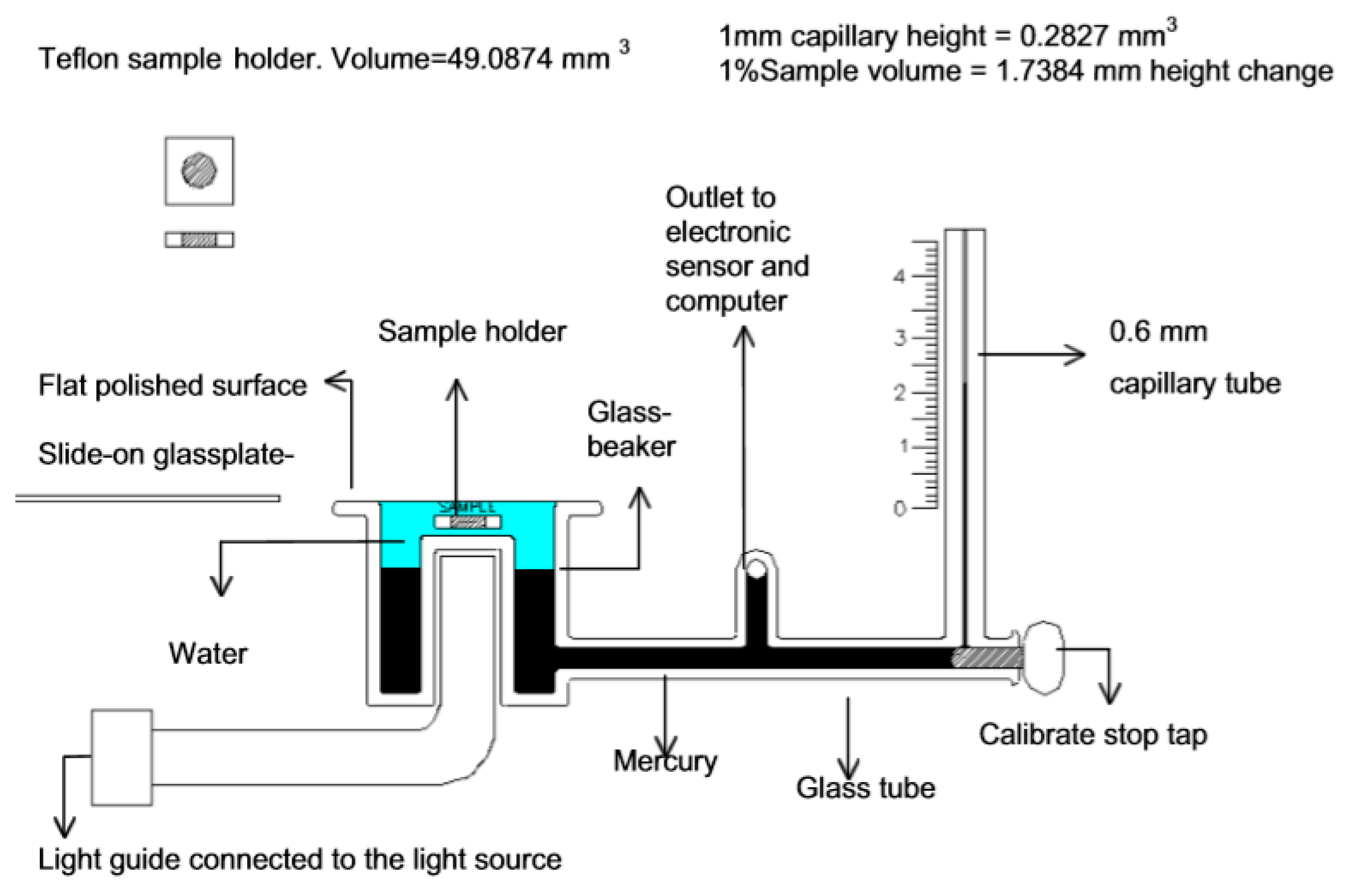 Polymers 13 00806 g003