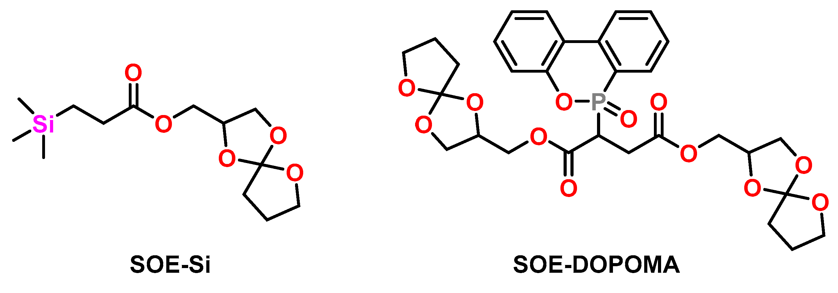 Polymers 13 00806 g012