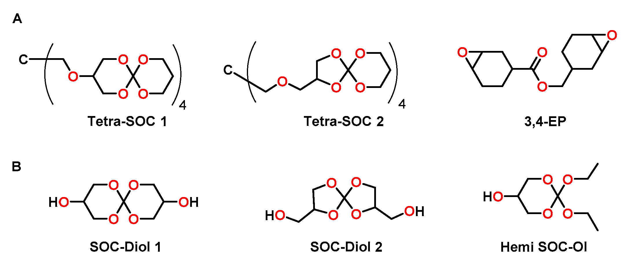 Polymers 13 00806 g017