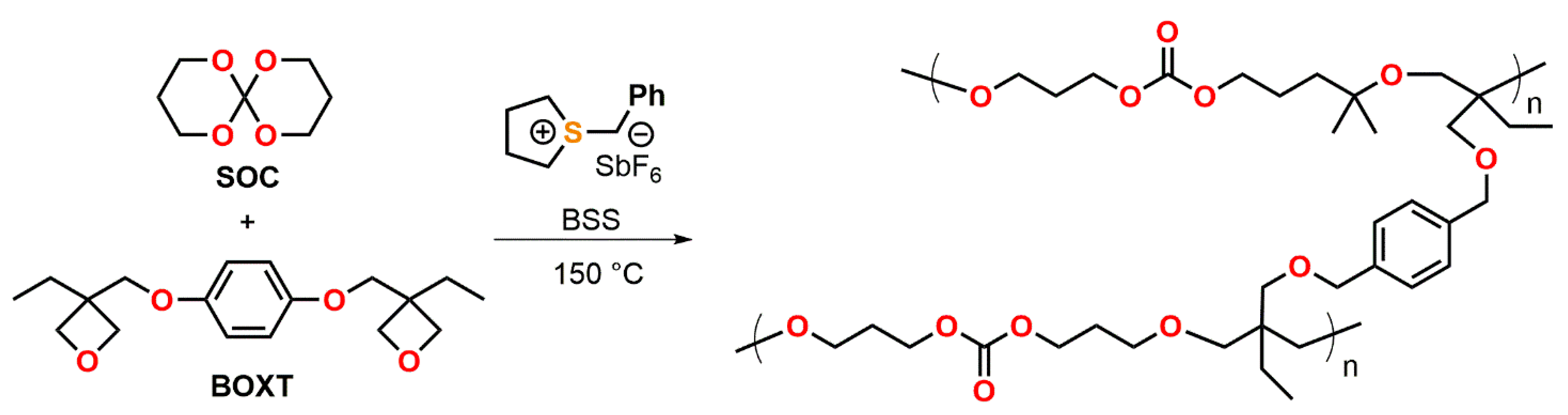 Polymers 13 00806 g018