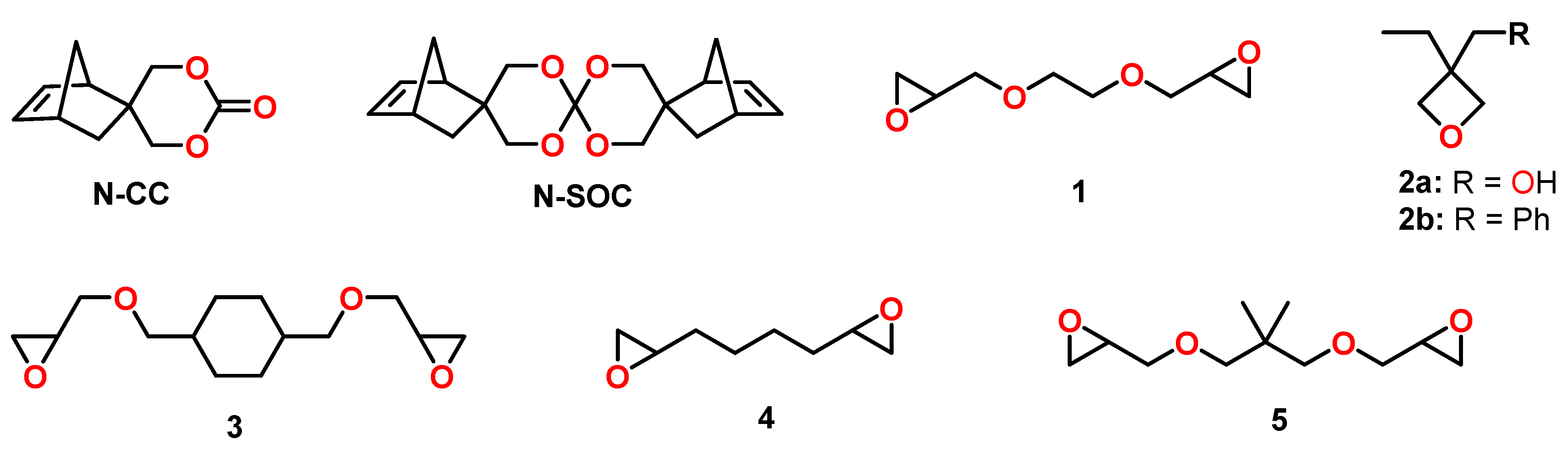 Polymers 13 00806 g020