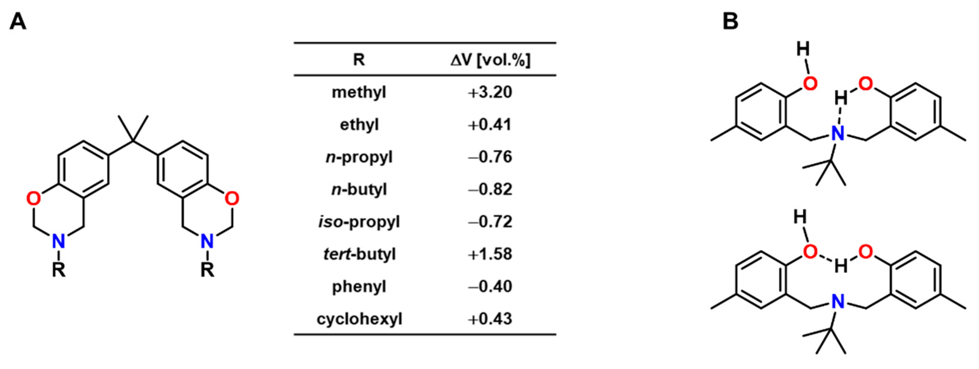 Polymers 13 00806 g024