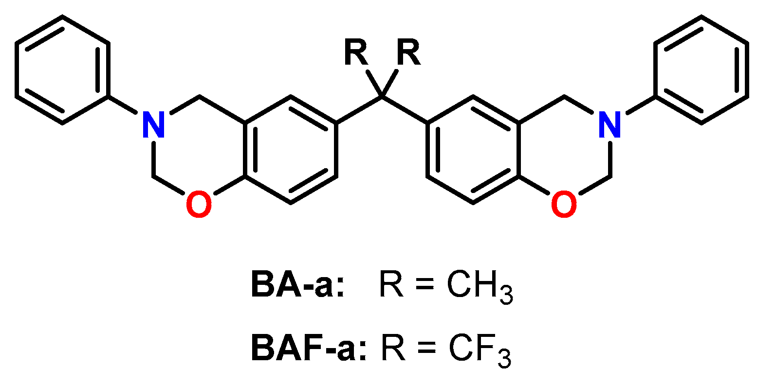 Polymers 13 00806 g025