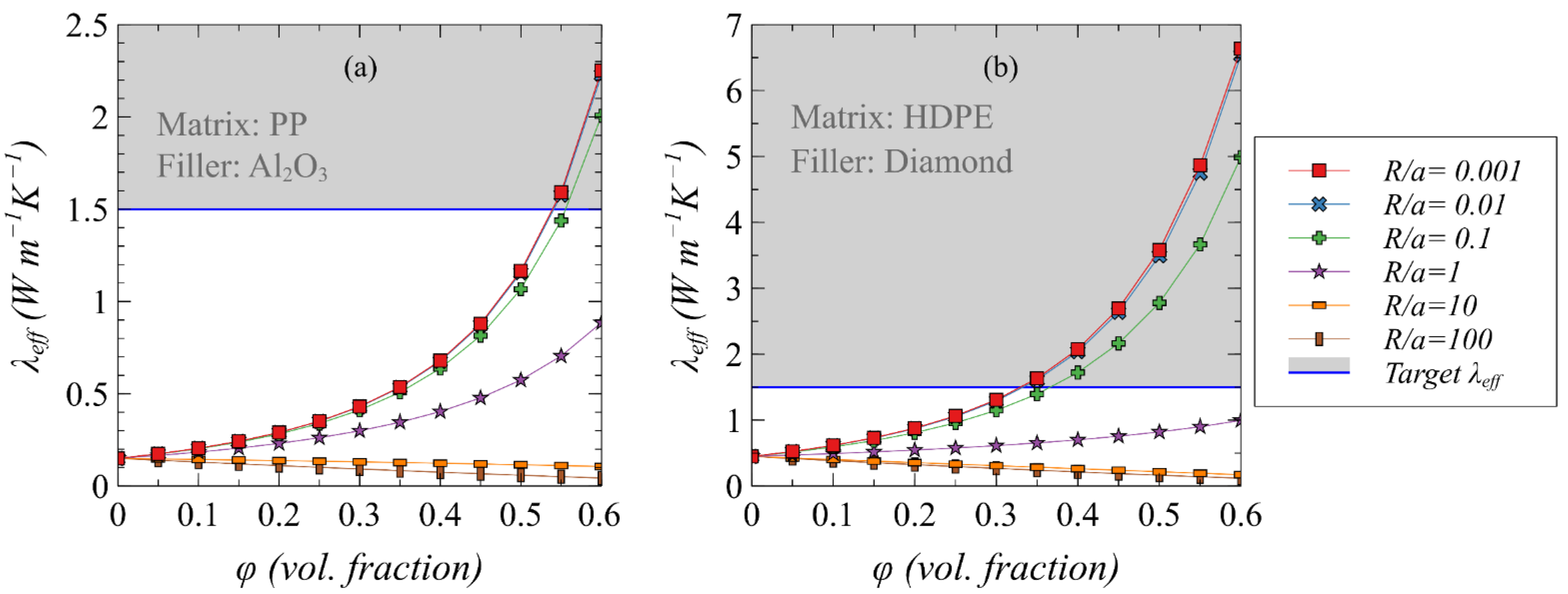 Polymers 13 00807 g002 Polymers 13 00807 g002