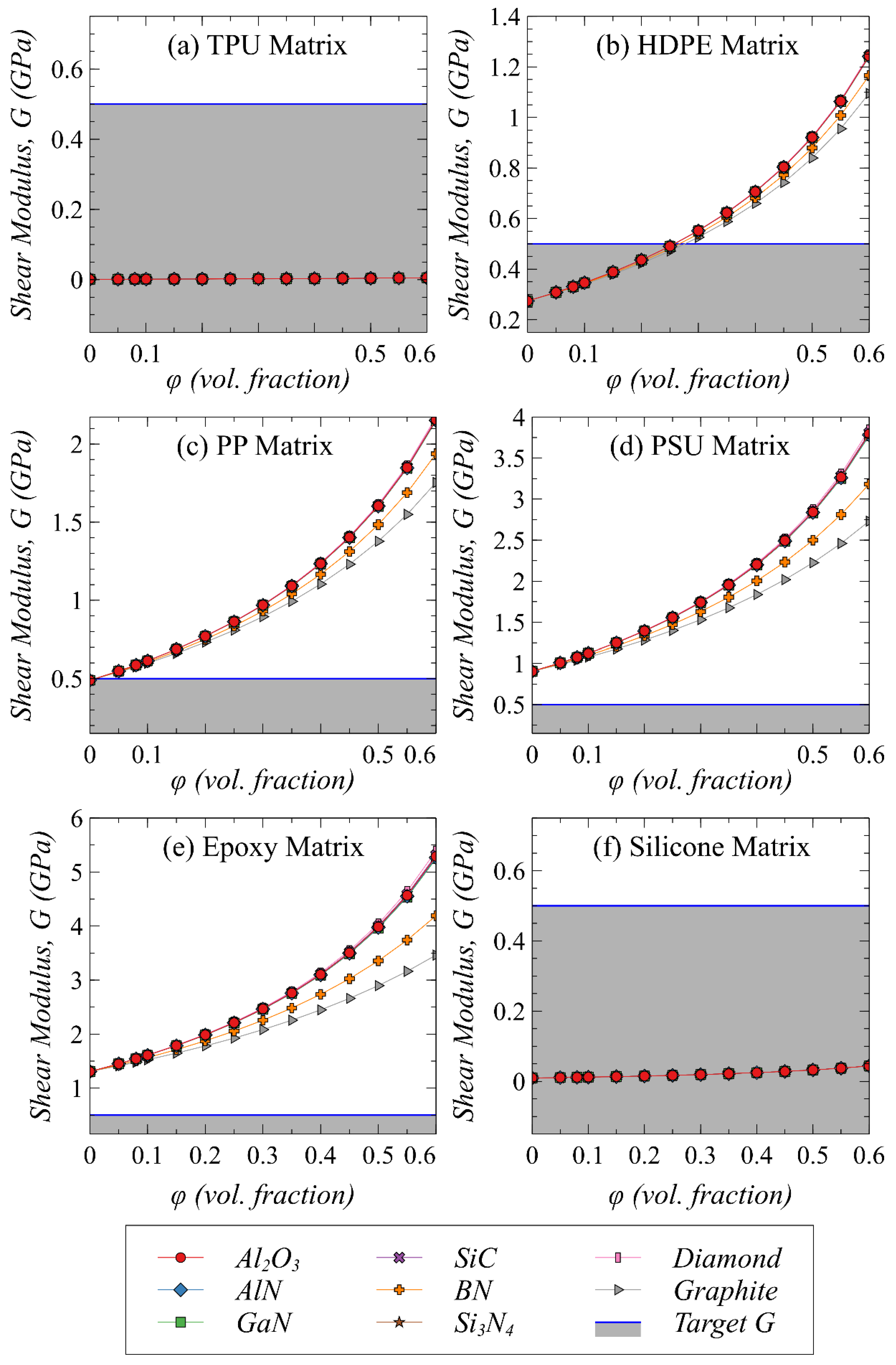 Polymers 13 00807 g004 Polymers 13 00807 g004