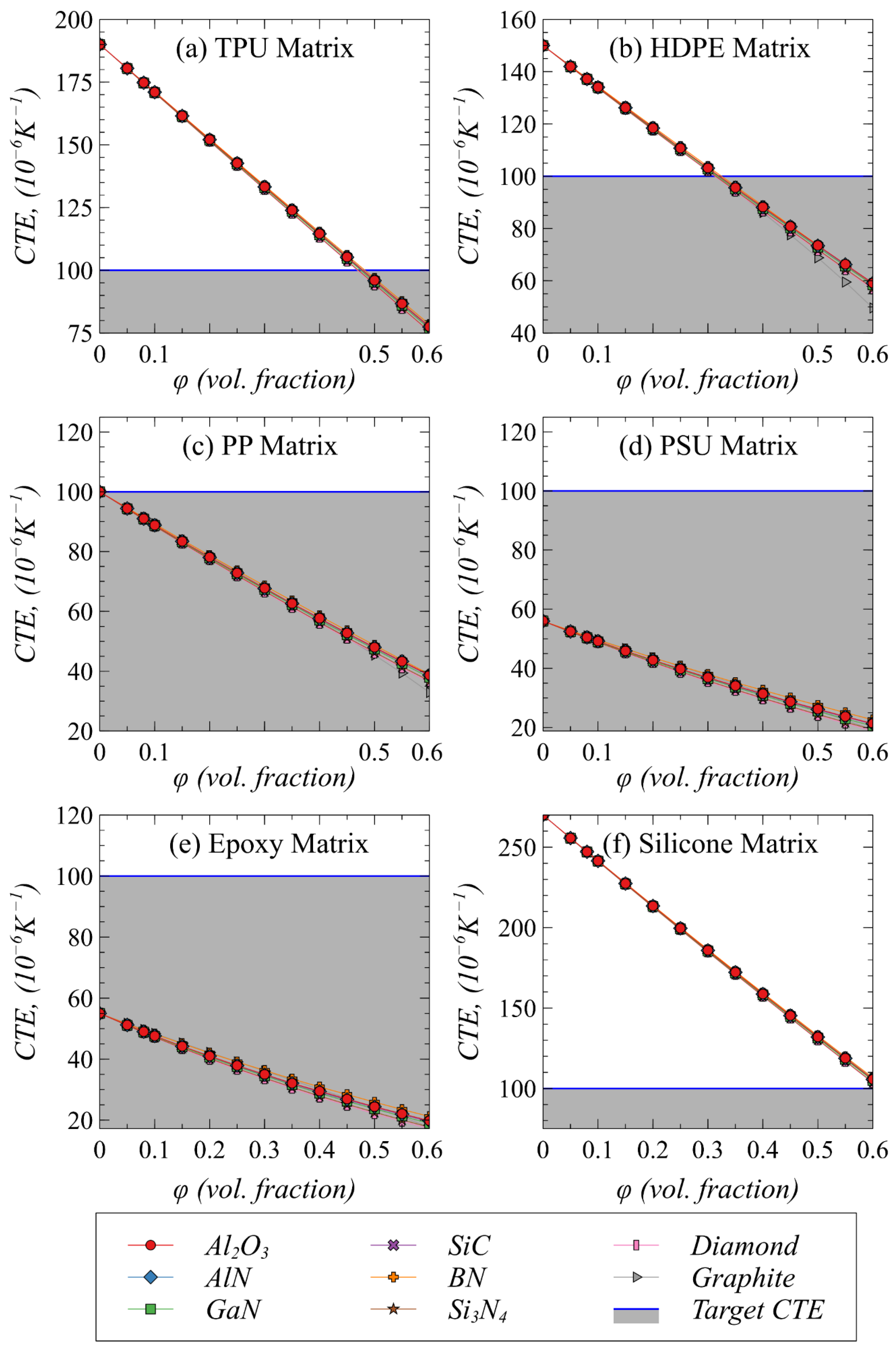 Polymers 13 00807 g005 Polymers 13 00807 g005