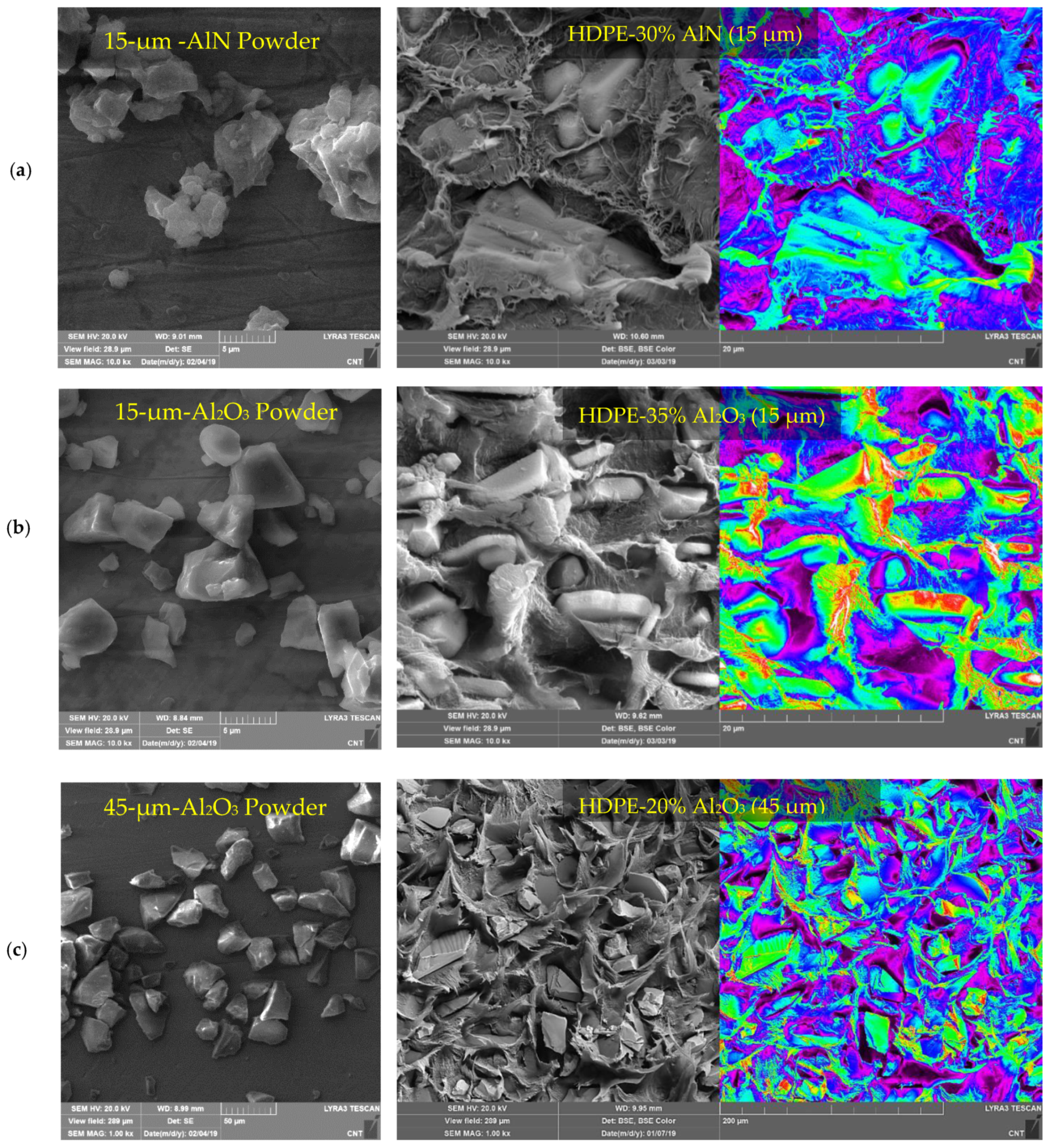 Polymers 13 00807 g006 Polymers 13 00807 g006