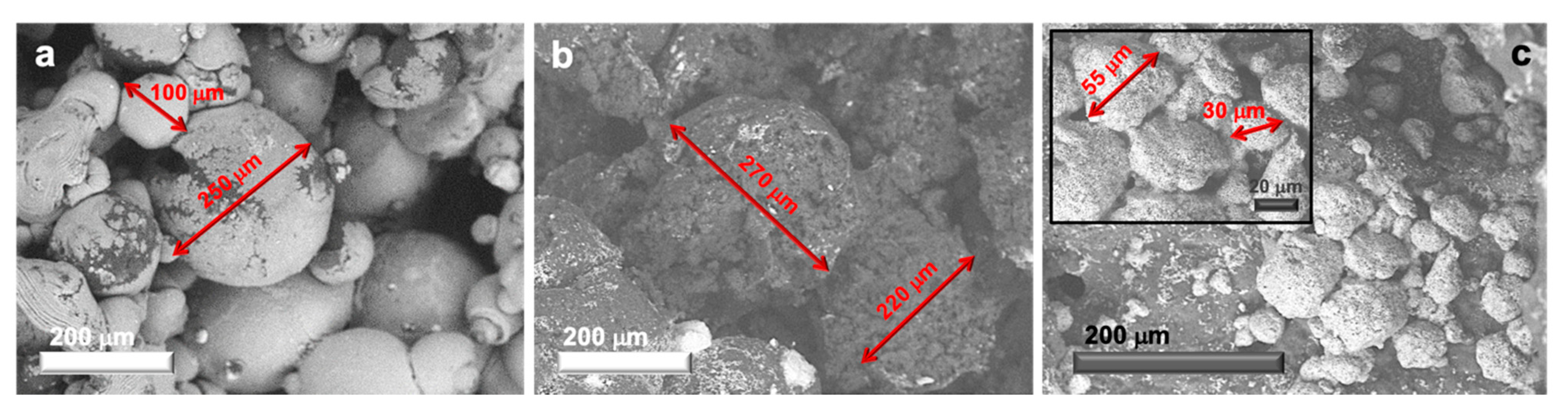 Polymers 13 00809 g003 Polymers 13 00809 g003
