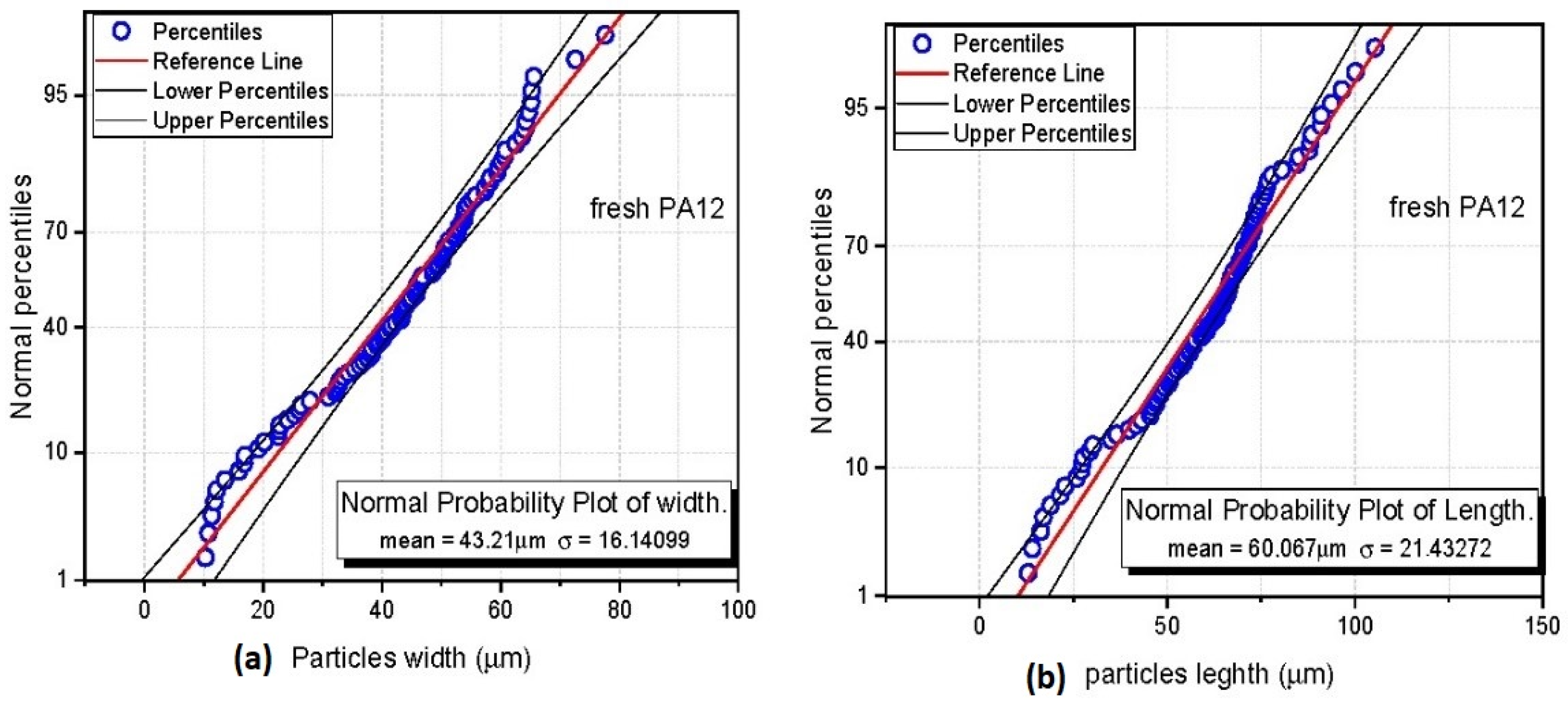 Polymers 13 00810 g004 Polymers 13 00810 g004