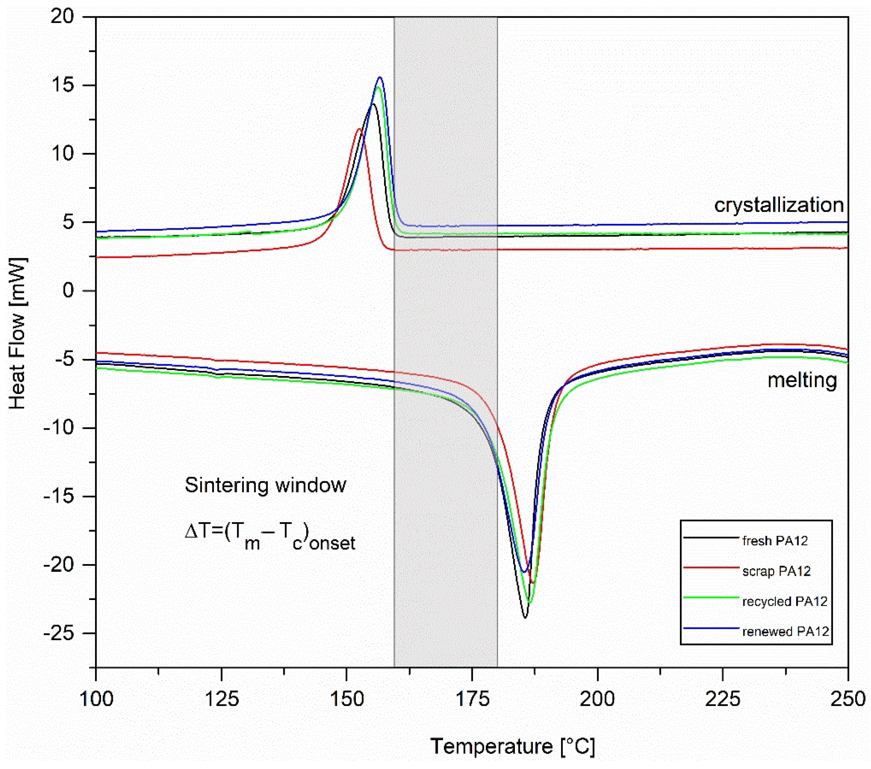 Polymers 13 00810 g008 Polymers 13 00810 g008