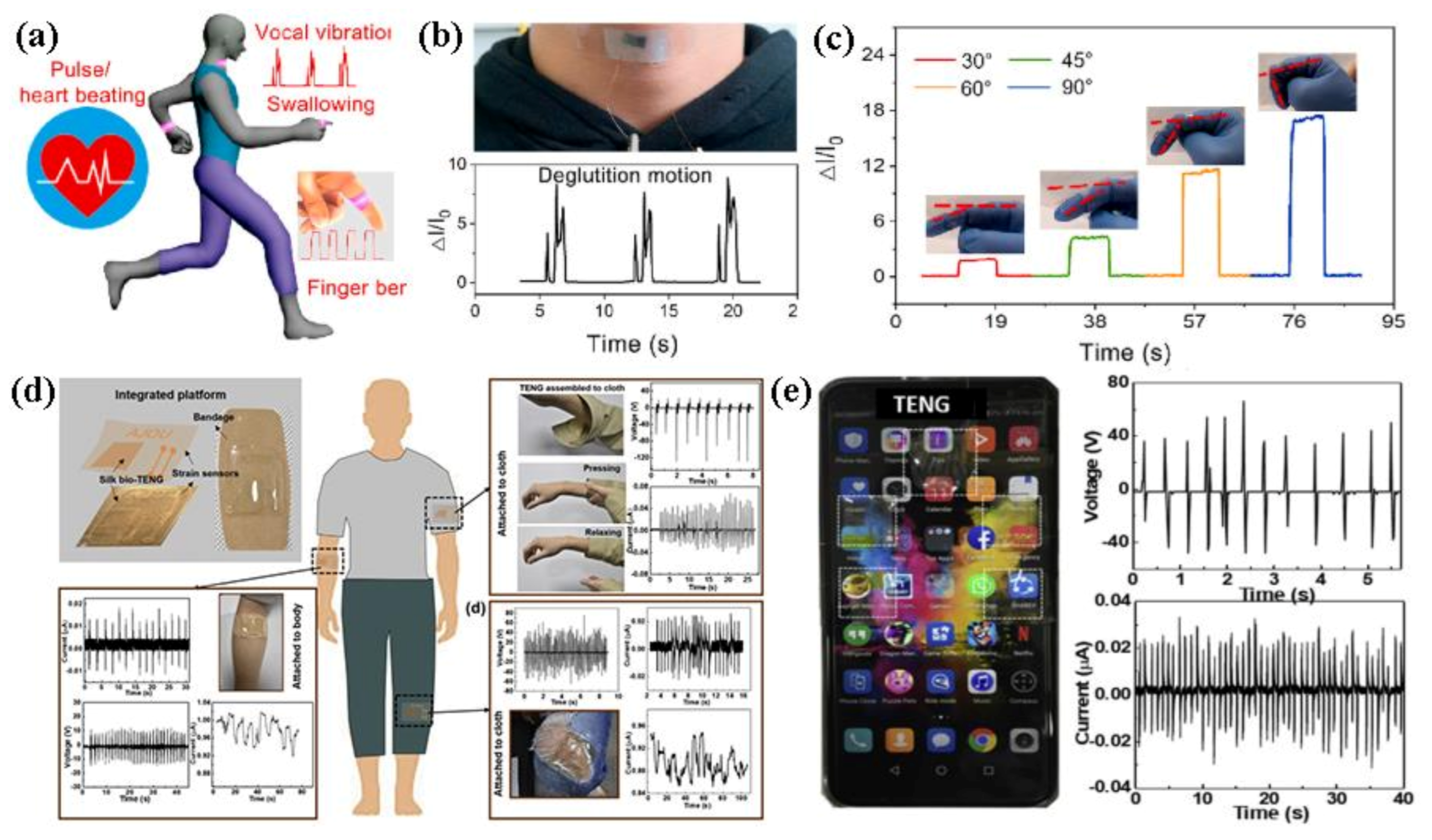 Polymers 13 00813 g006