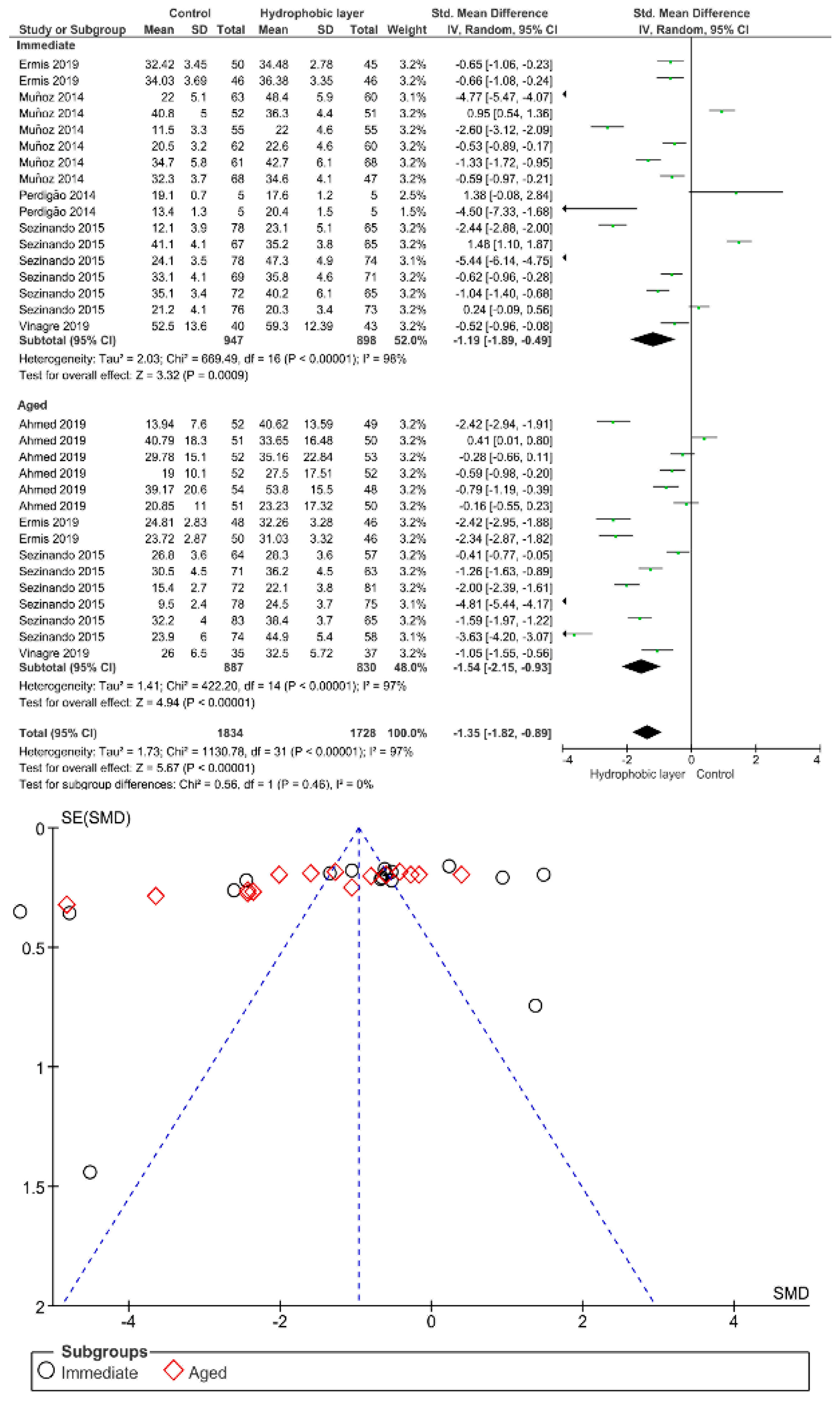 Polymers 13 00814 g008 Polymers 13 00814 g008