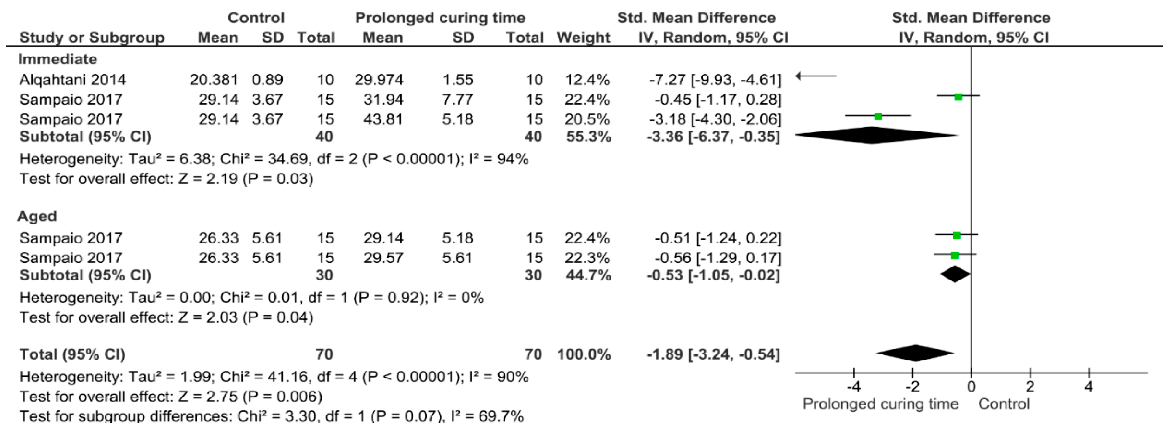Polymers 13 00814 g013 Polymers 13 00814 g013