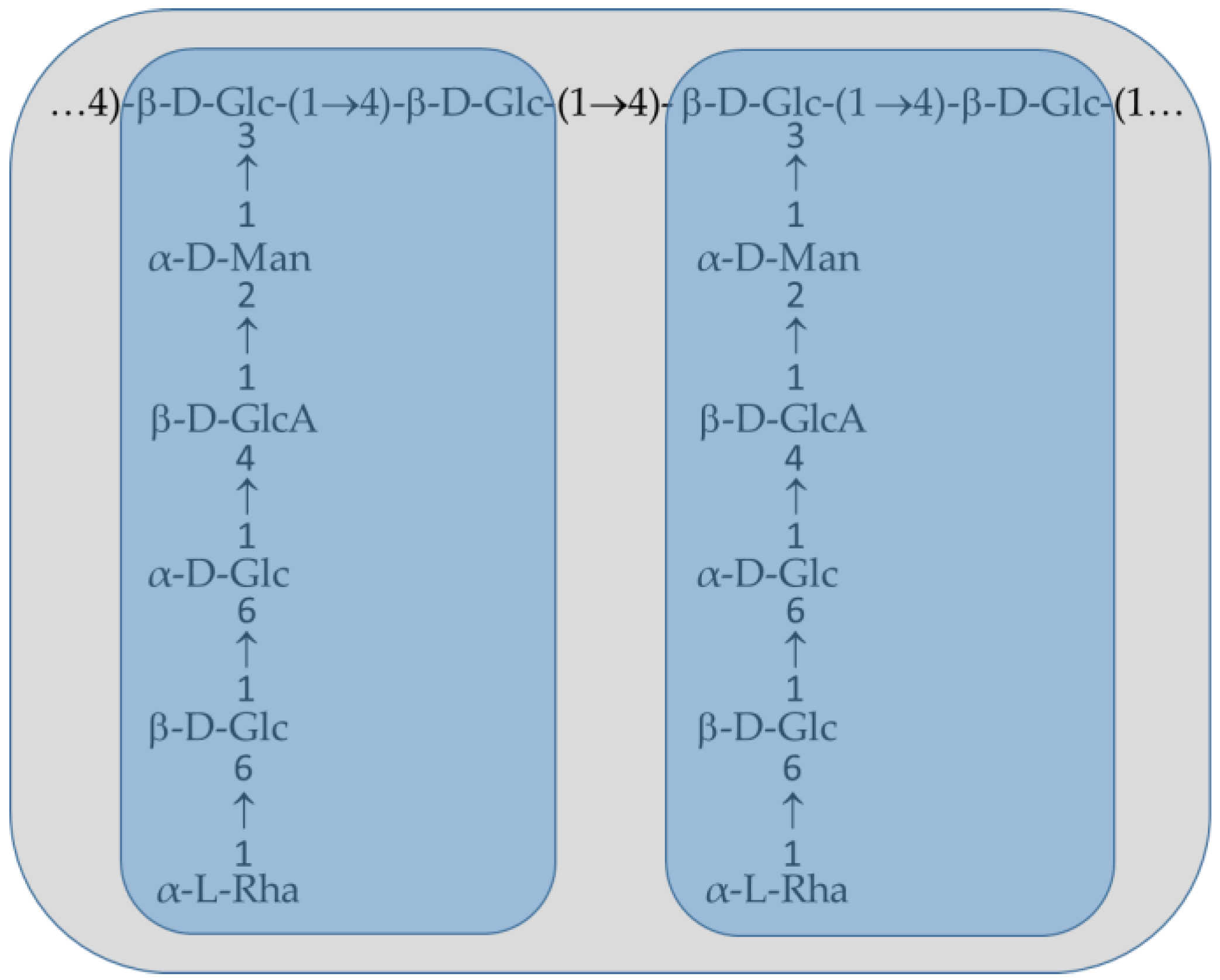 Polymers 13 00815 g002