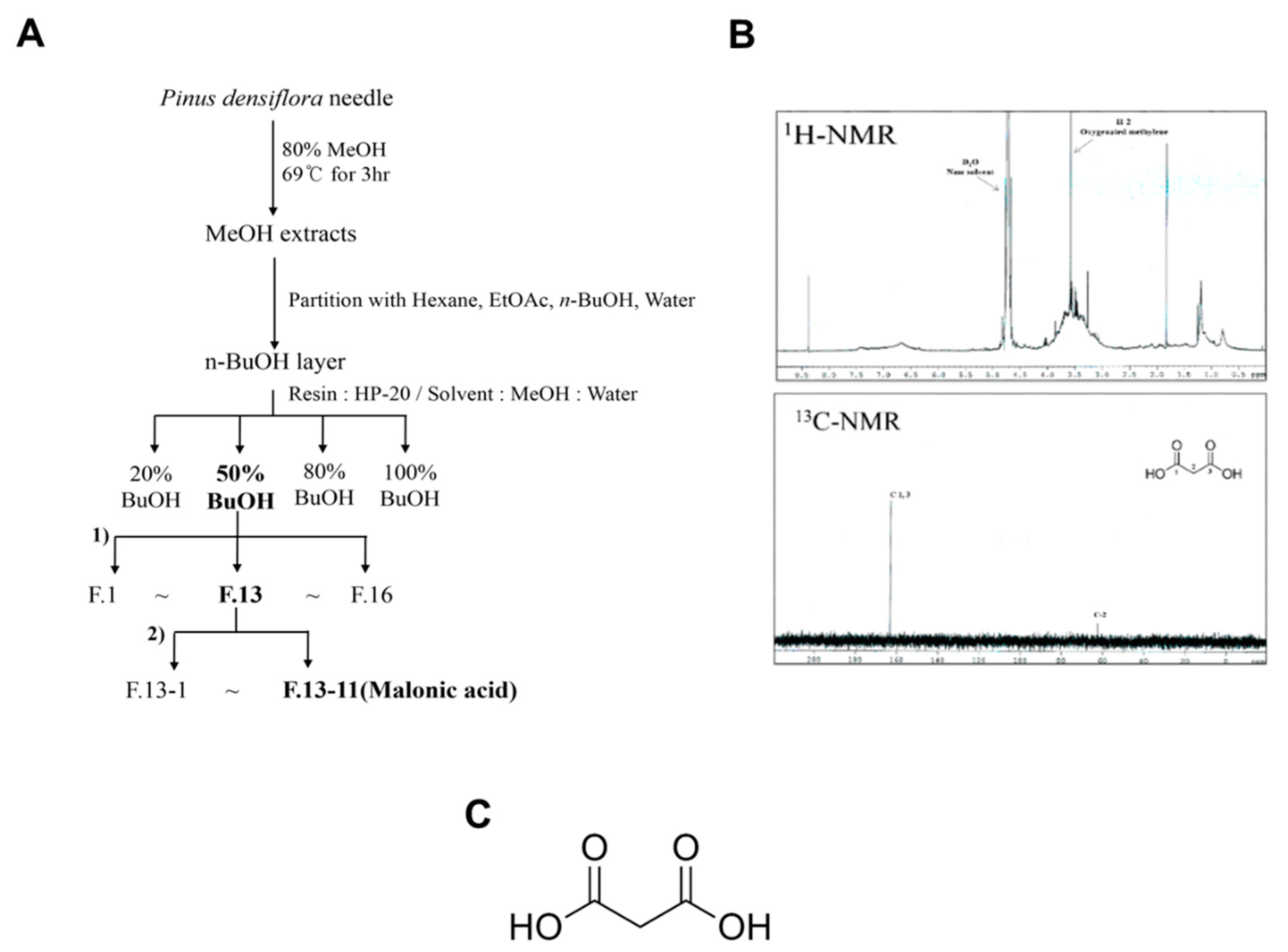 Polymers 13 00816 g001 Polymers 13 00816 g001