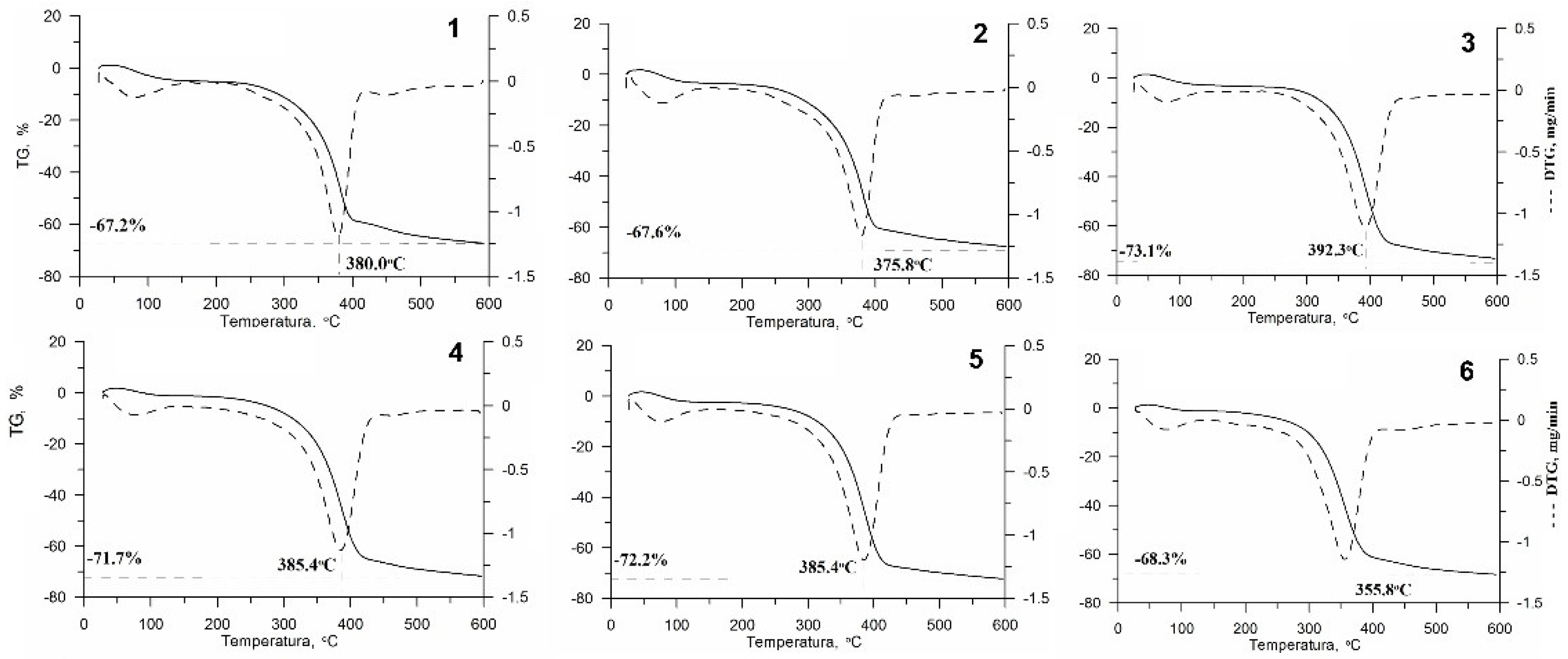 Polymers 13 00818 g003
