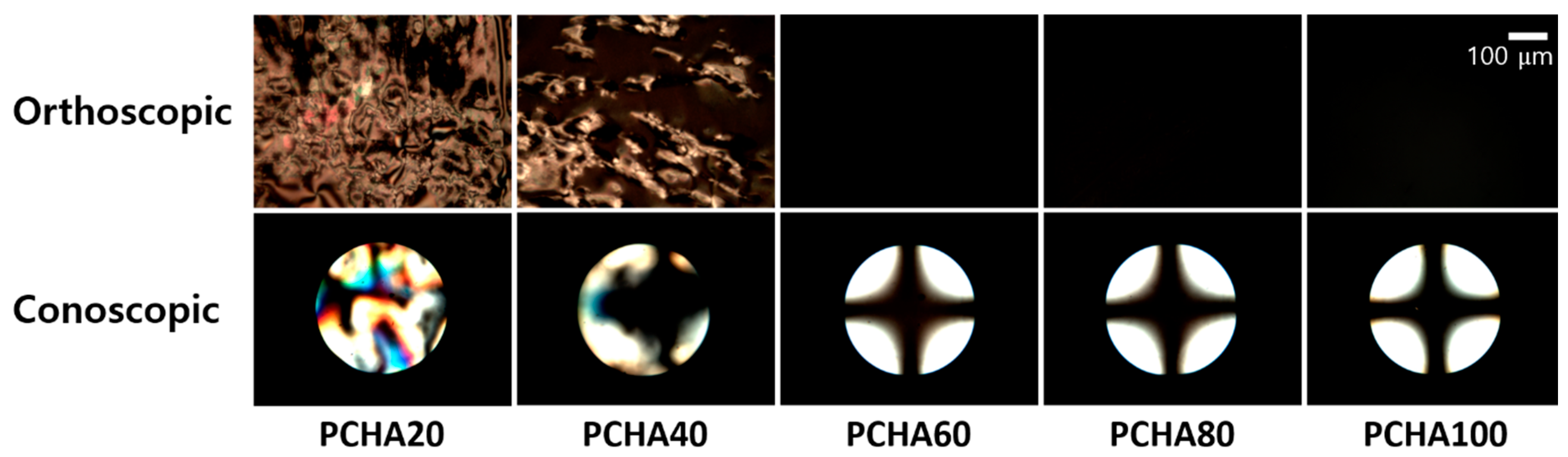Polymers 13 00819 g006 Polymers 13 00819 g006
