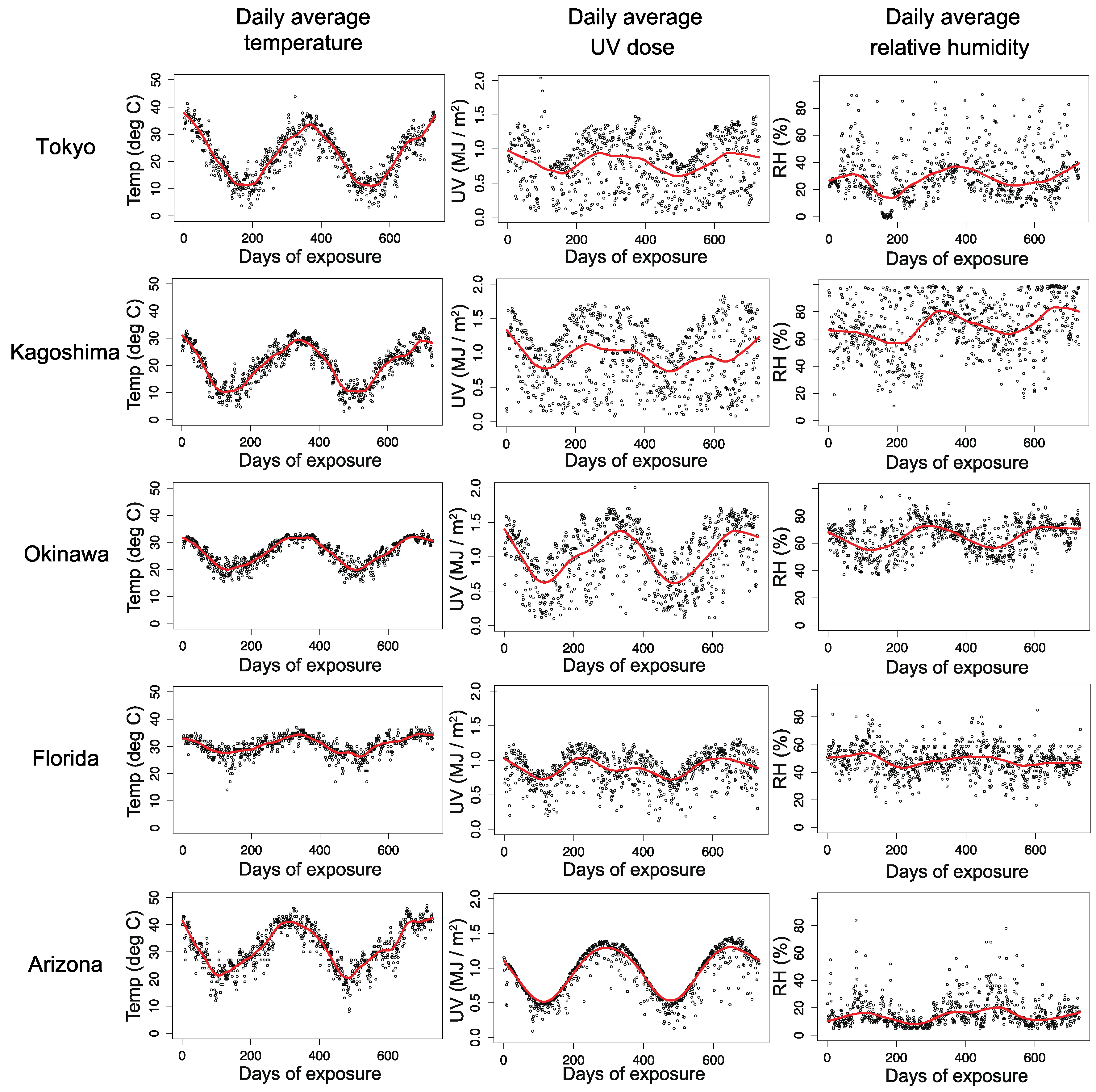 Polymers 13 00820 g002 Polymers 13 00820 g002