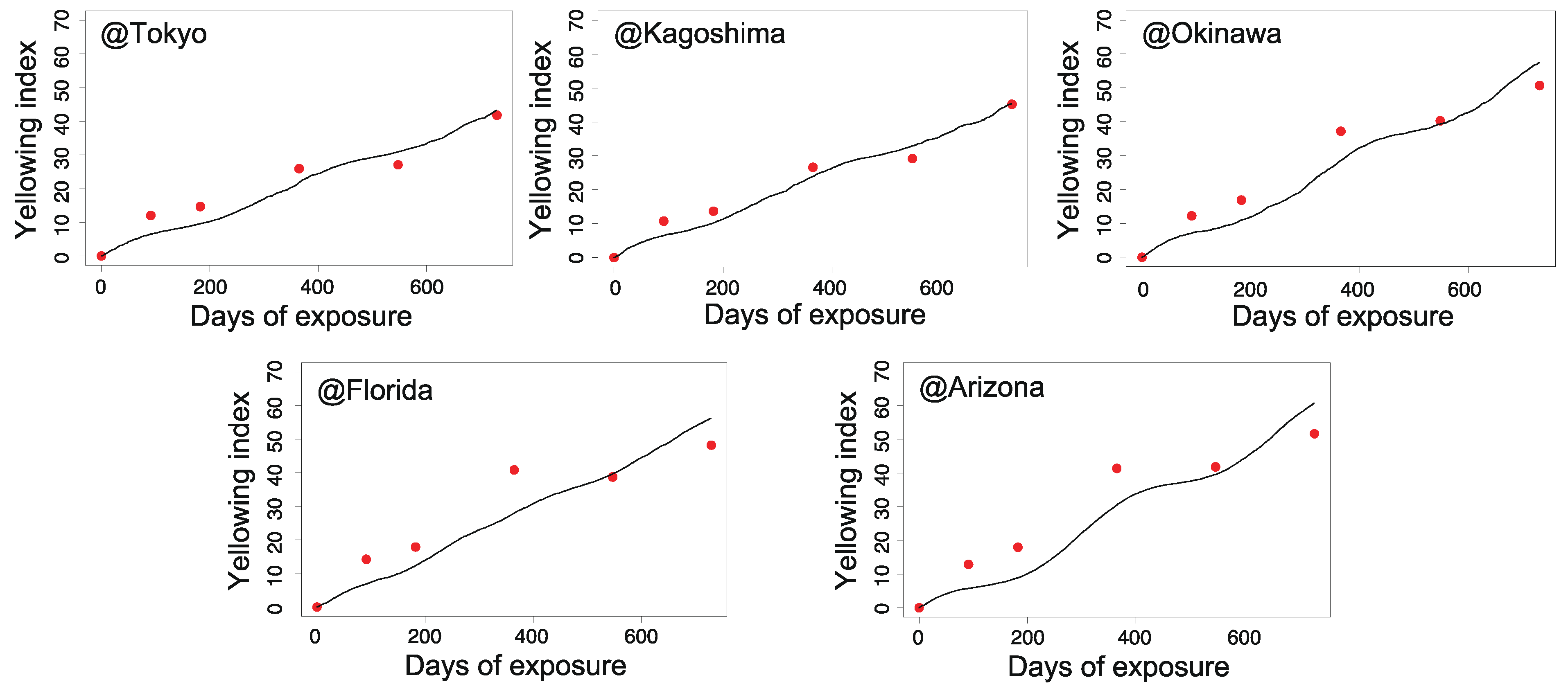 Polymers 13 00820 g006 Polymers 13 00820 g006