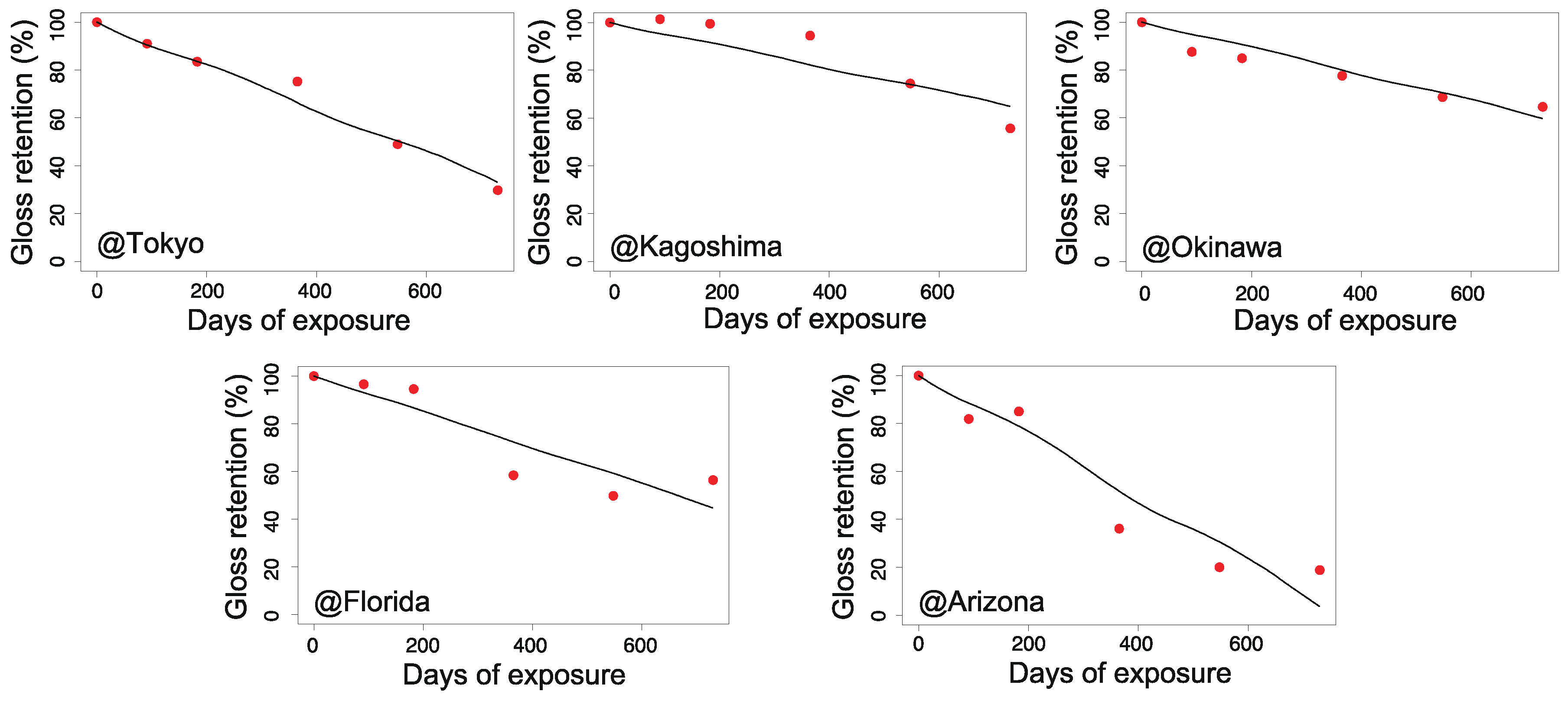 Polymers 13 00820 g009 Polymers 13 00820 g009
