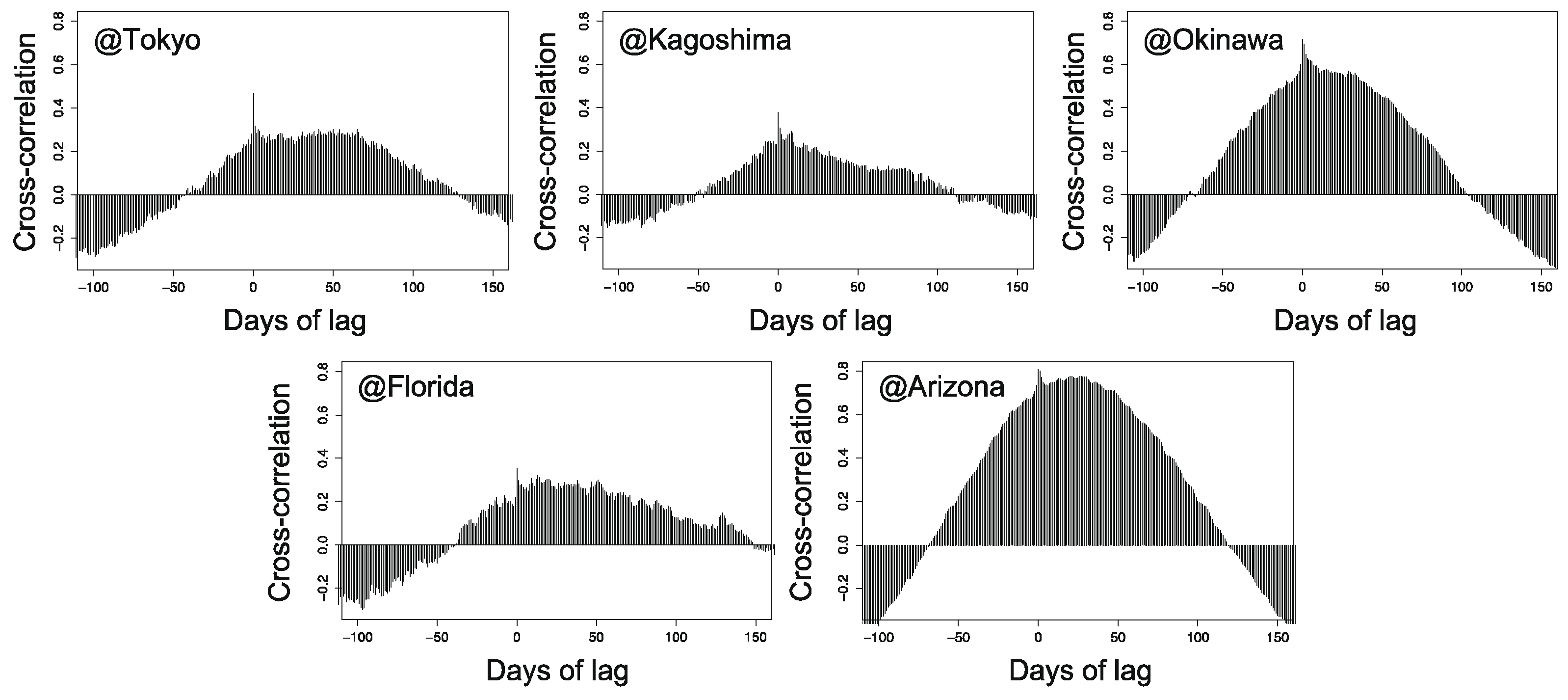 Polymers 13 00820 g010 Polymers 13 00820 g010