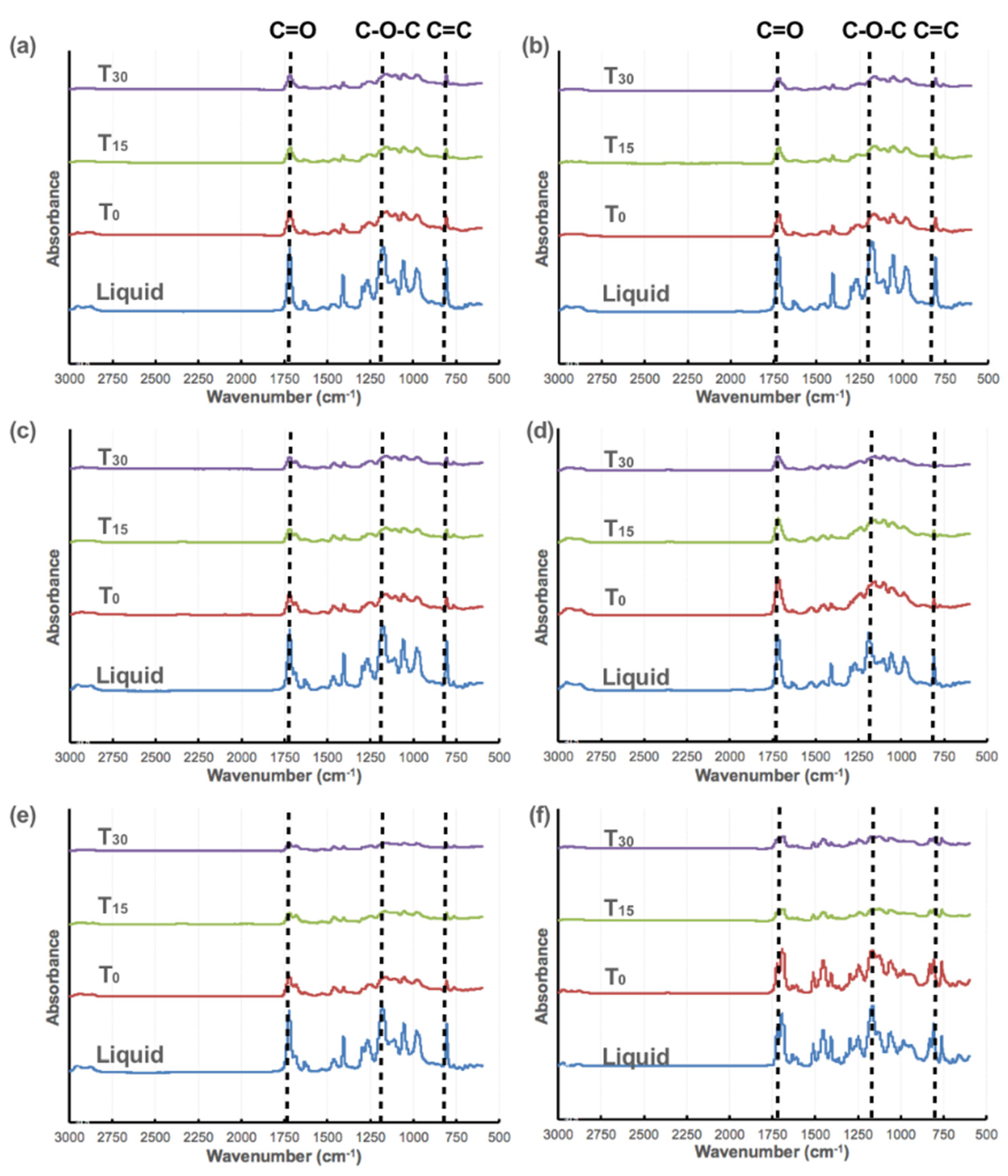 Polymers 13 00822 g003 Polymers 13 00822 g003