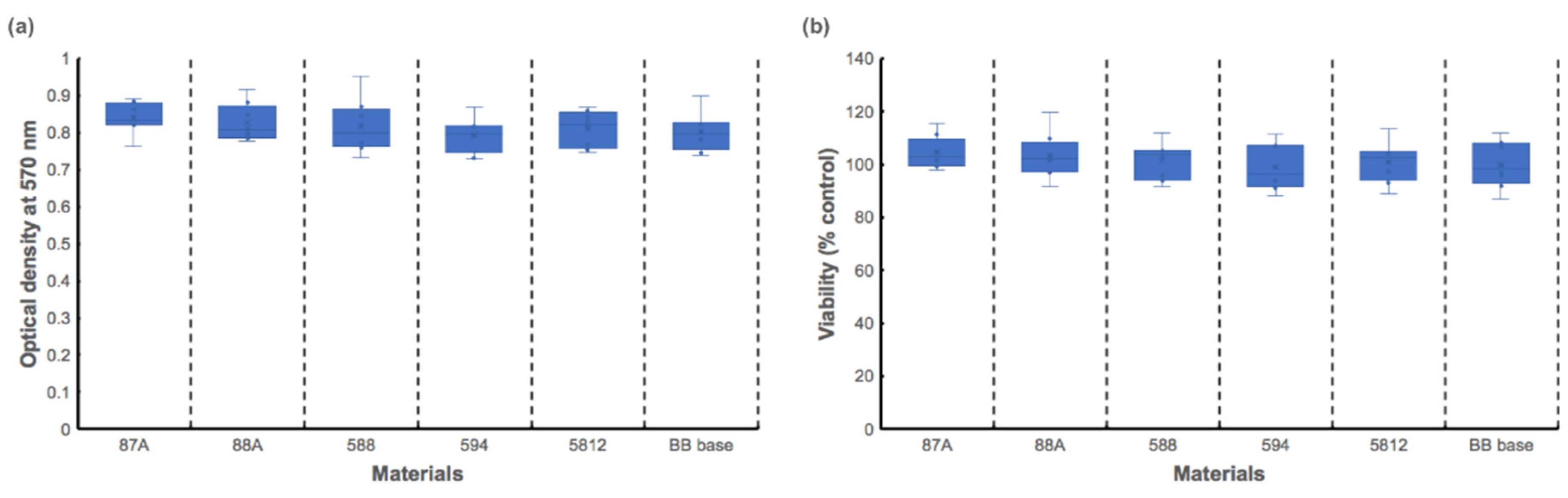 Polymers 13 00822 g007 Polymers 13 00822 g007