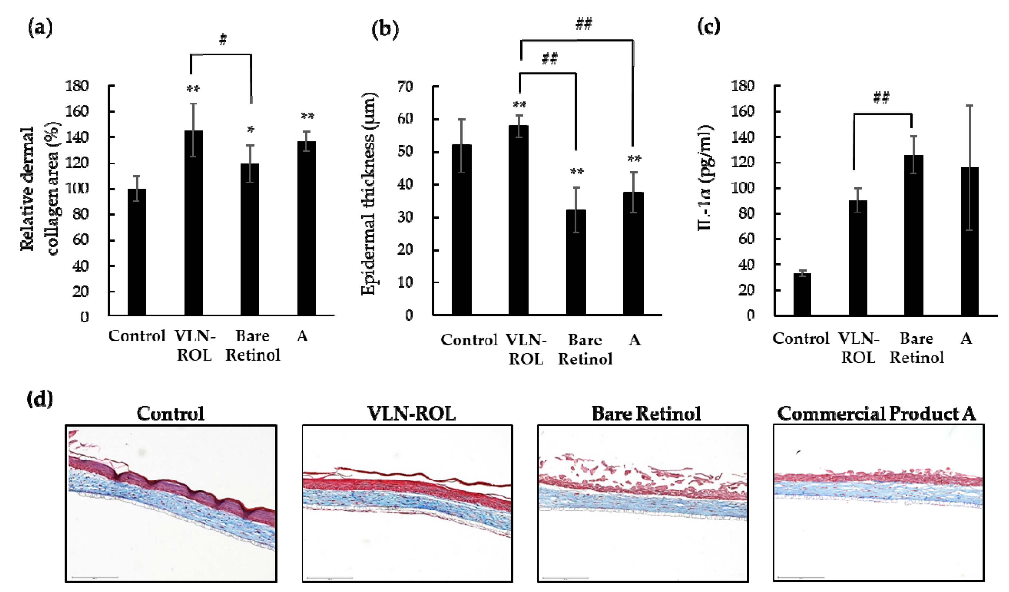 Polymers 13 00826 g005 Polymers 13 00826 g005
