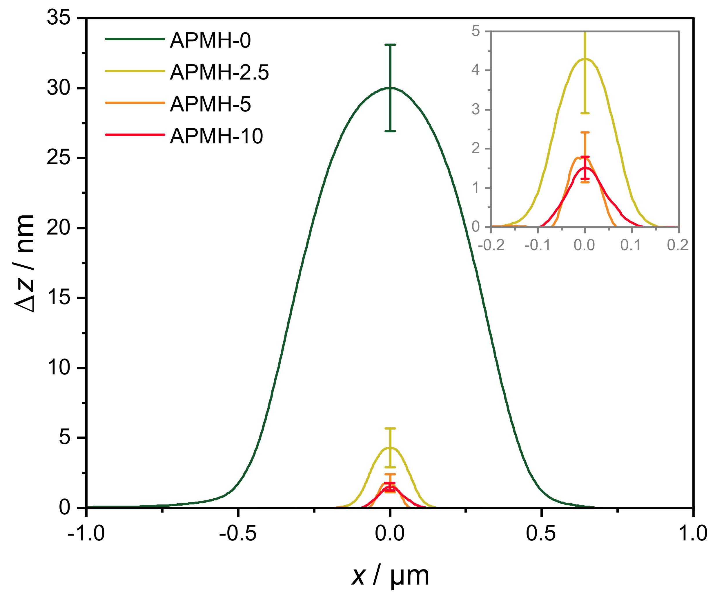 Polymers 13 00827 g004 Polymers 13 00827 g004