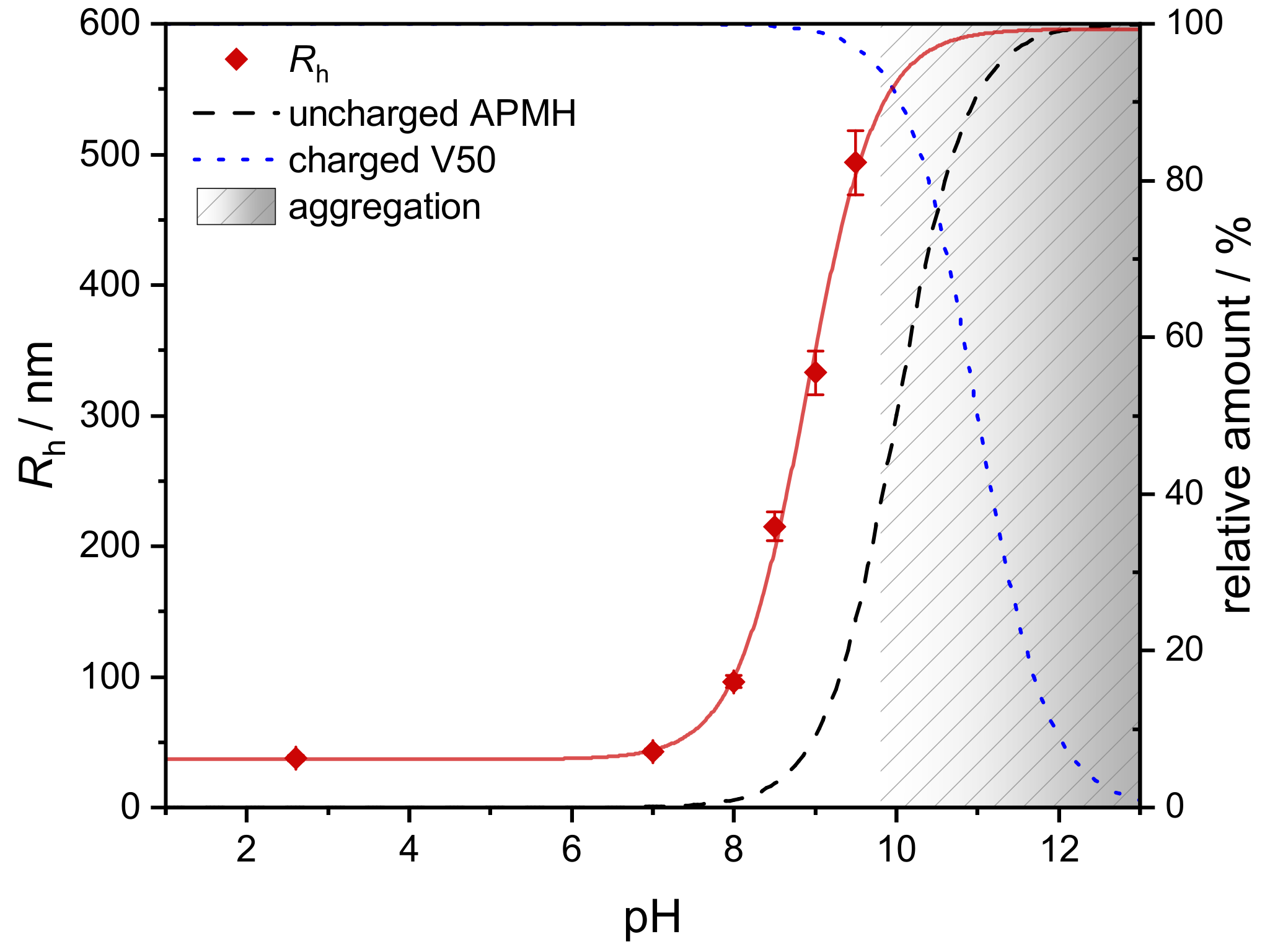 Polymers 13 00827 g007 Polymers 13 00827 g007